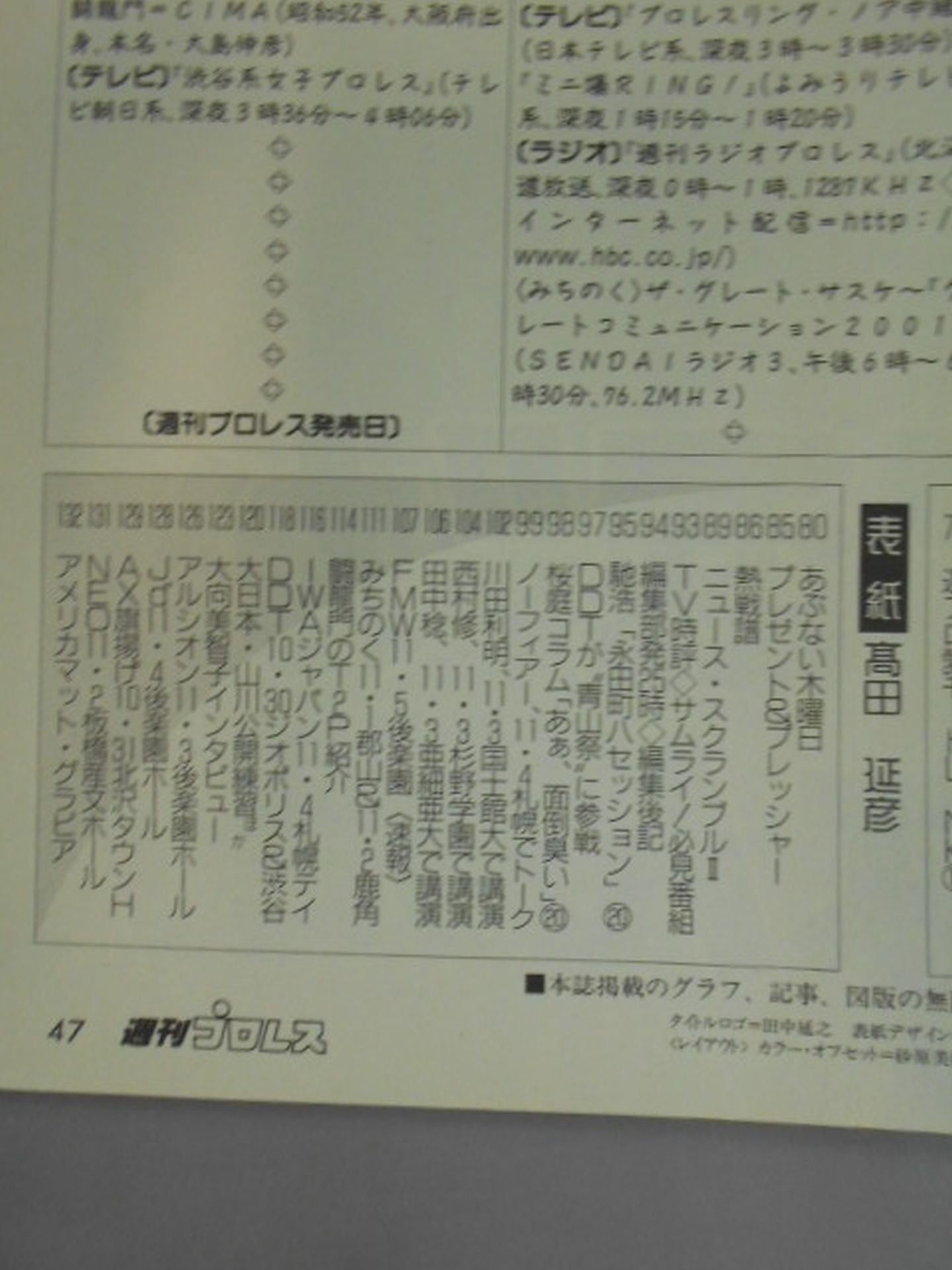 週刊プロレス1062