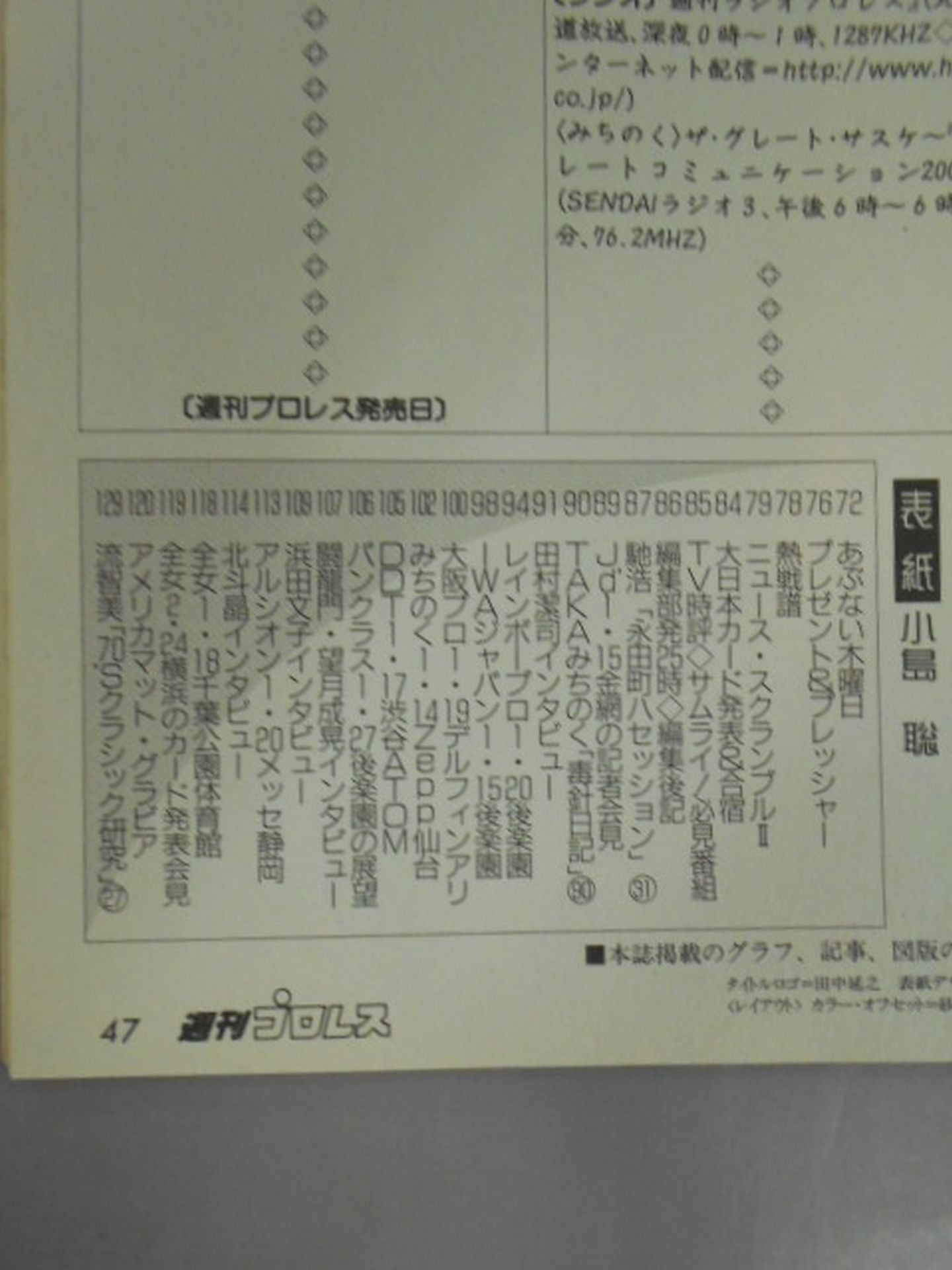 週刊プロレス1074