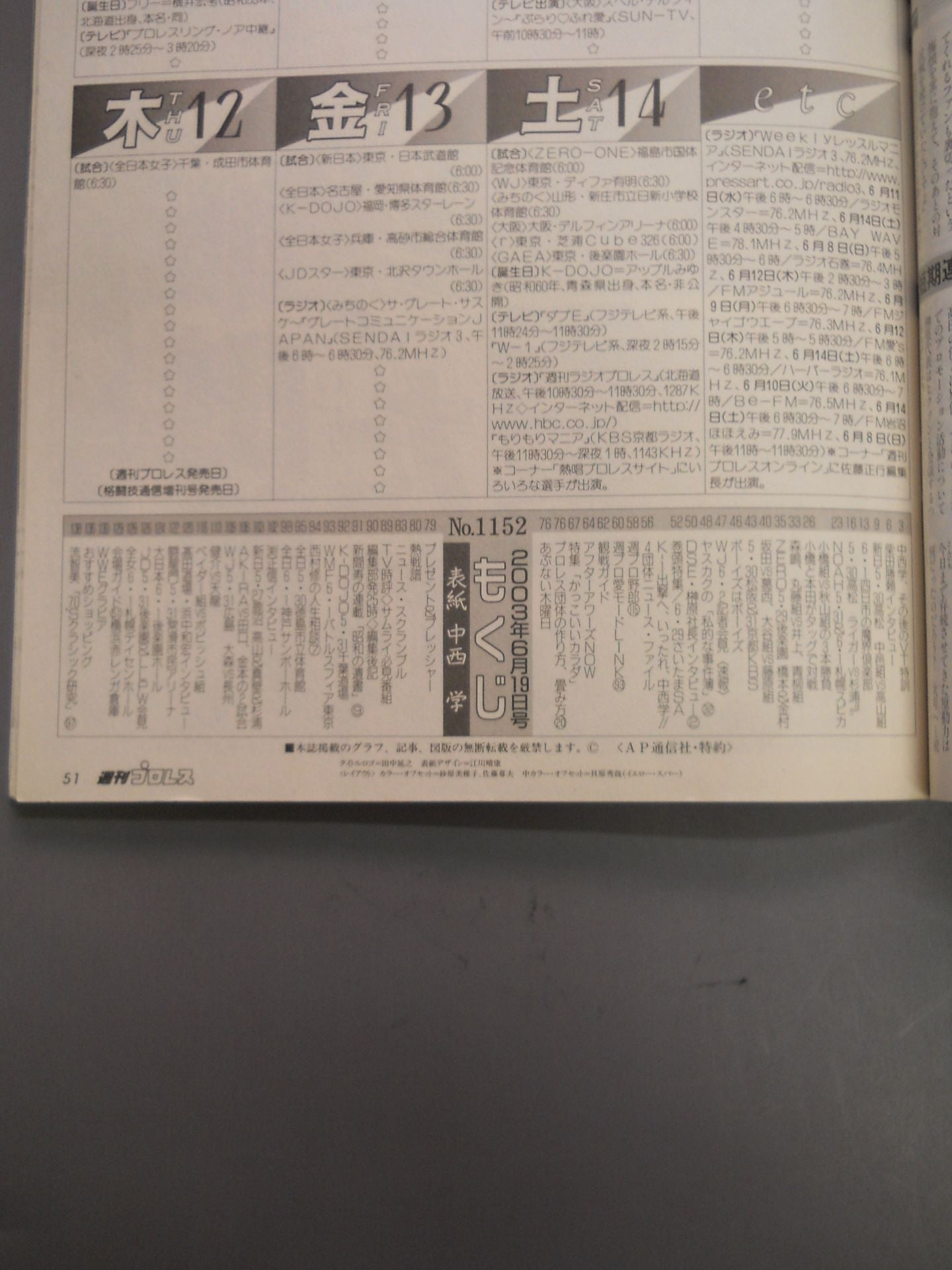 週刊プロレス1152