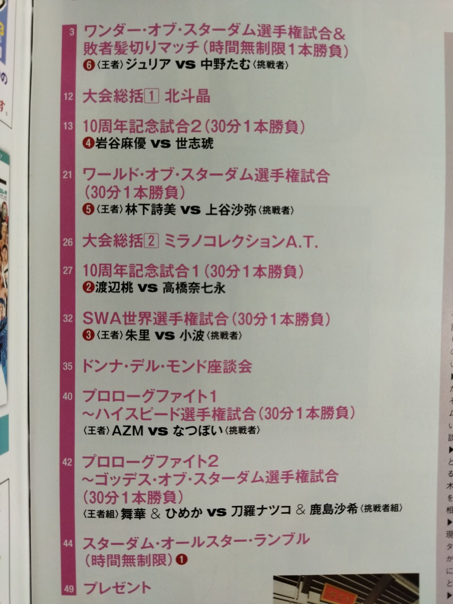 週刊プロレス2113