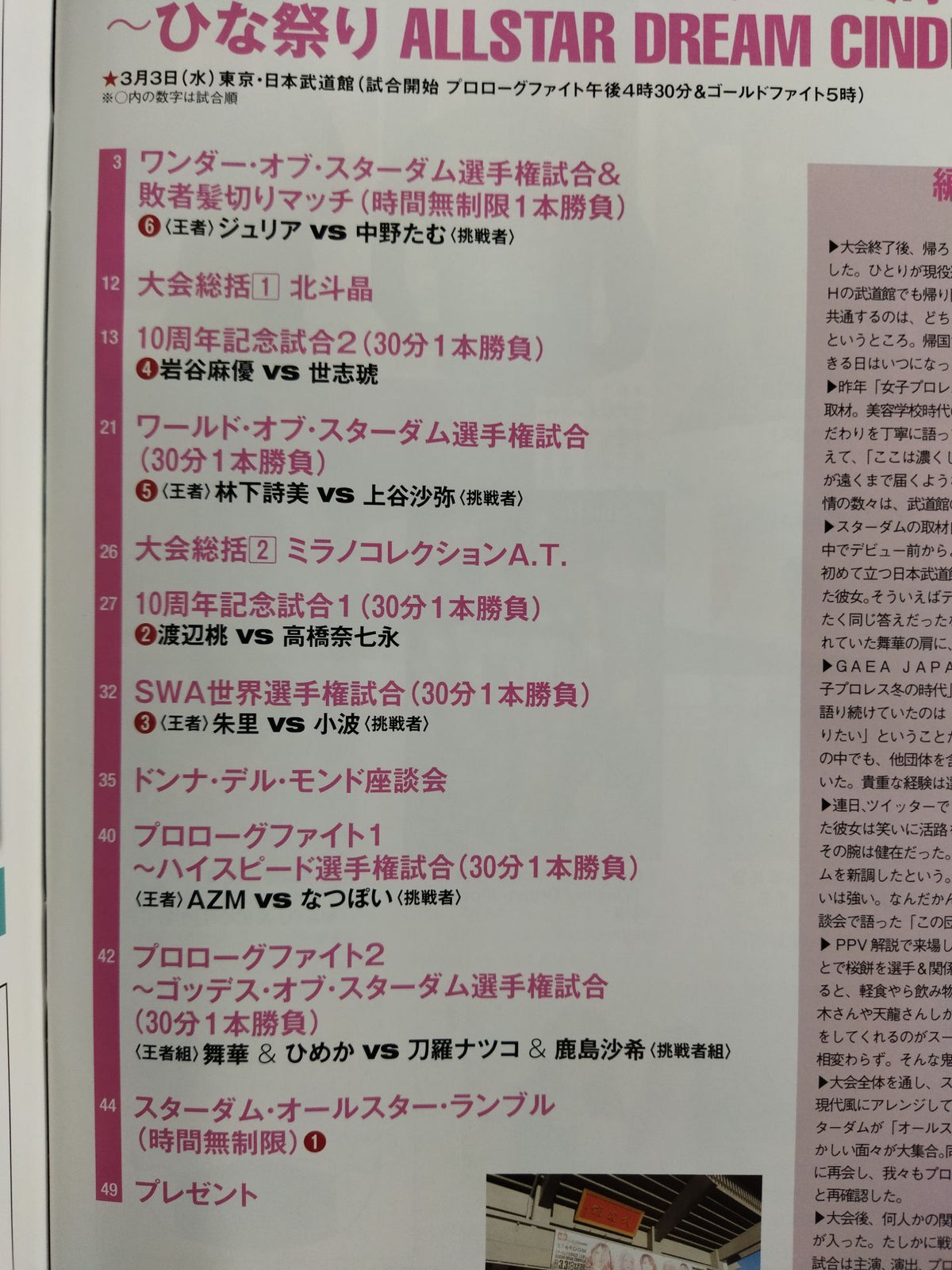 週刊プロレス2113