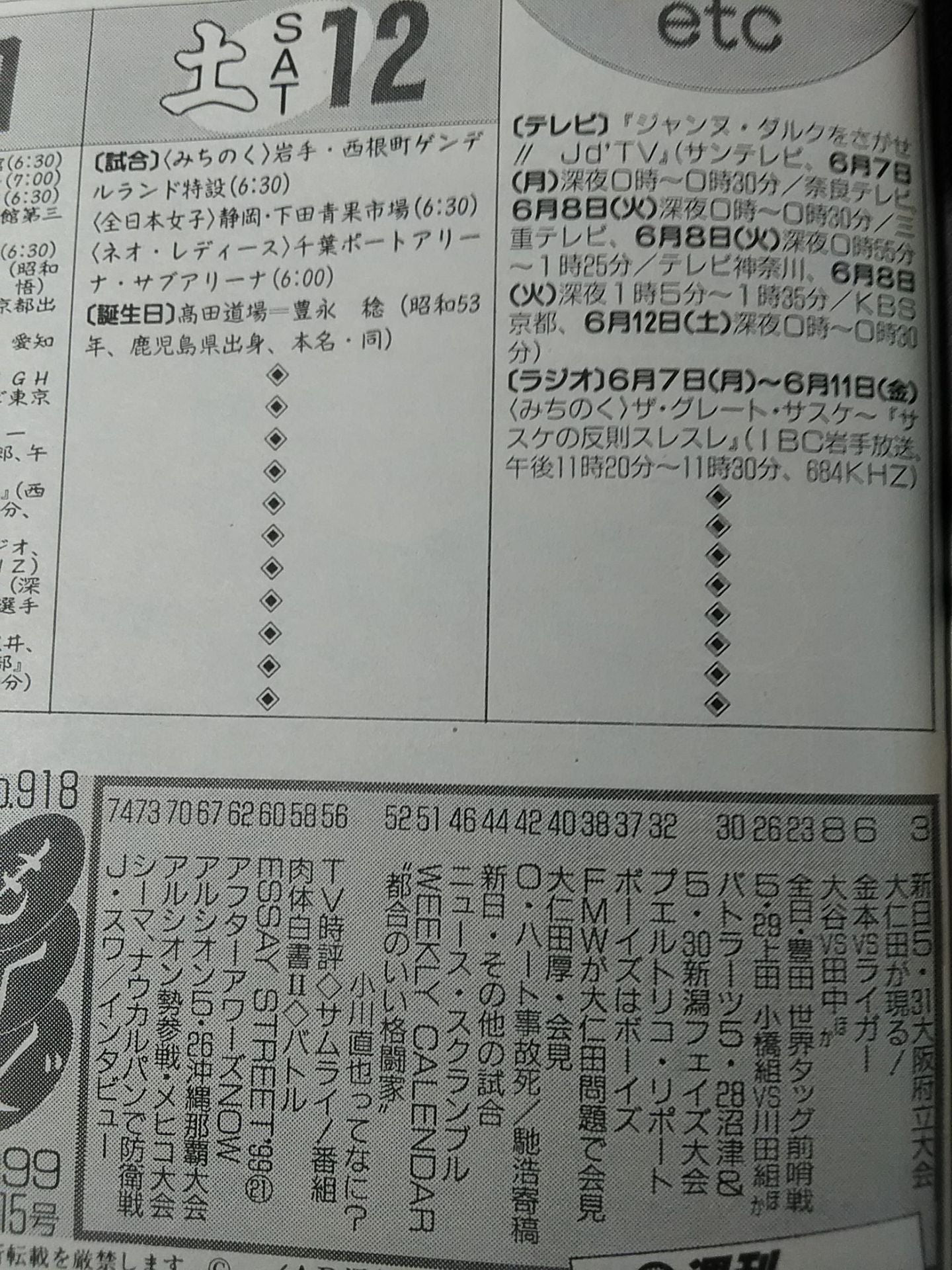 Weekly Pro Wrestling 918