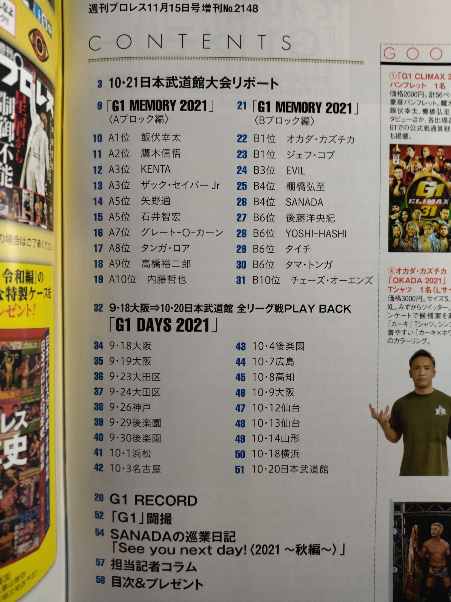 週刊プロレス2148