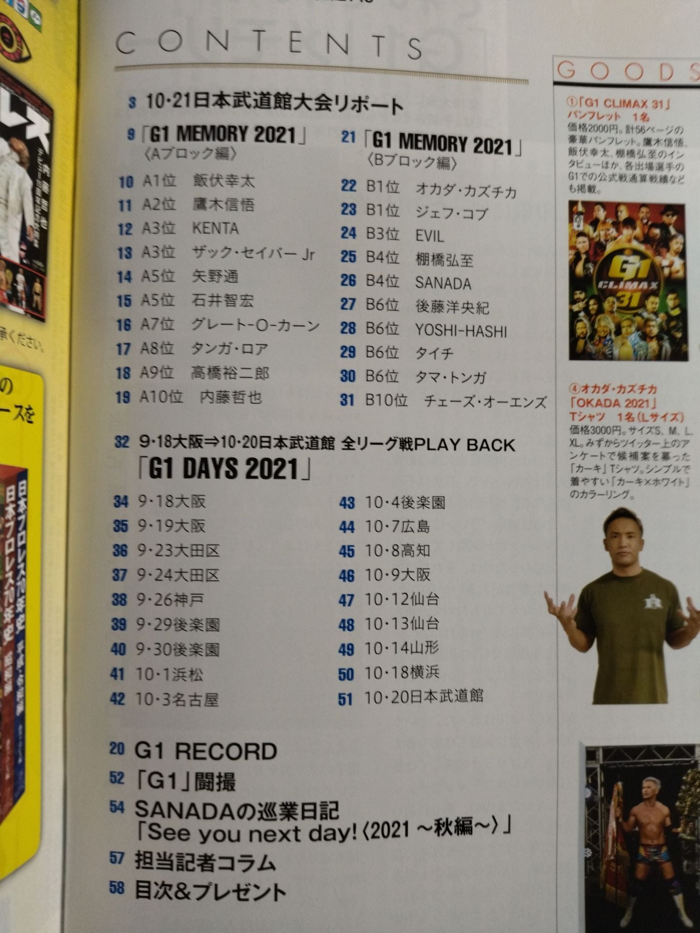 週刊プロレス2148