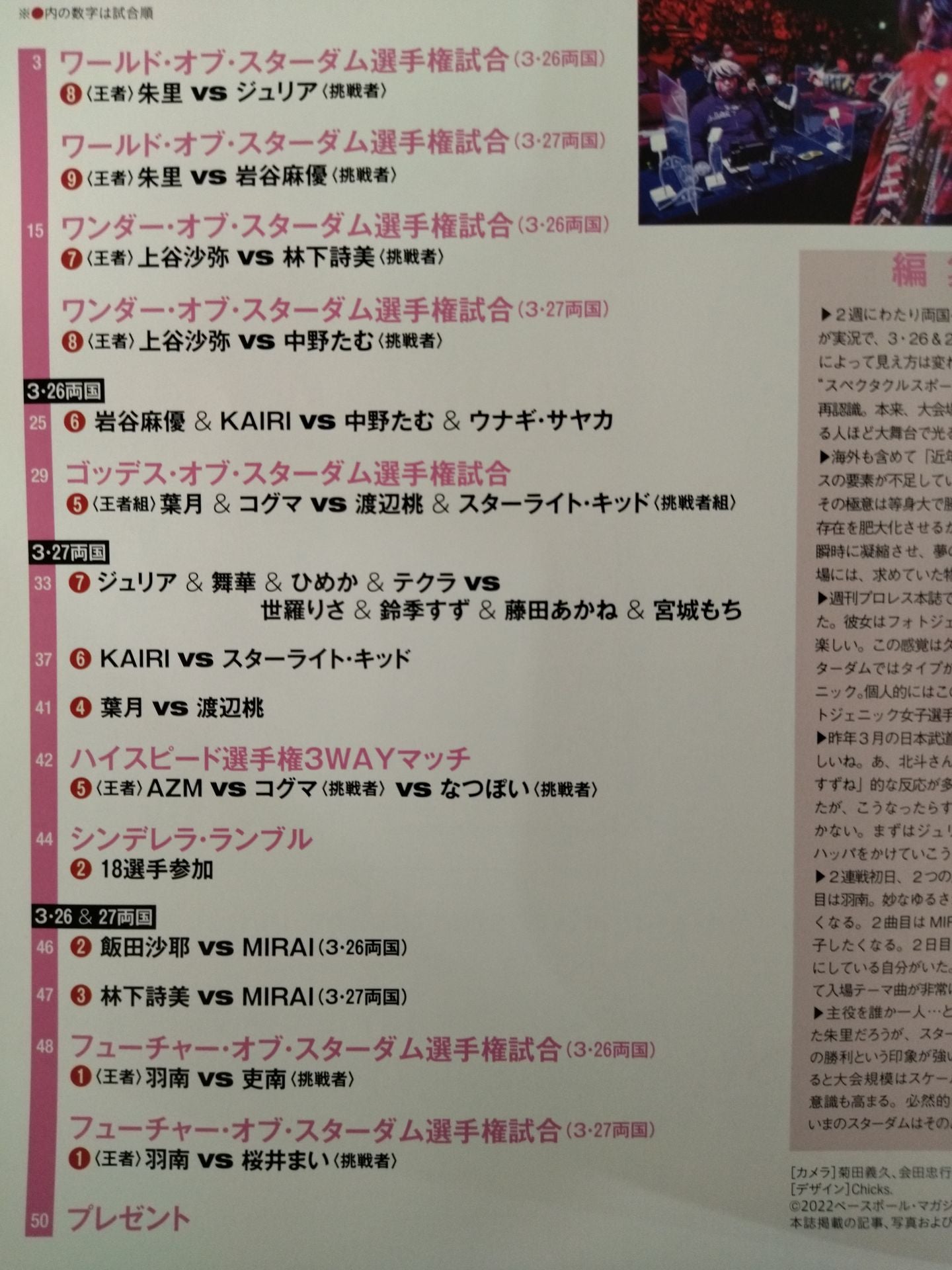 週刊プロレス2174