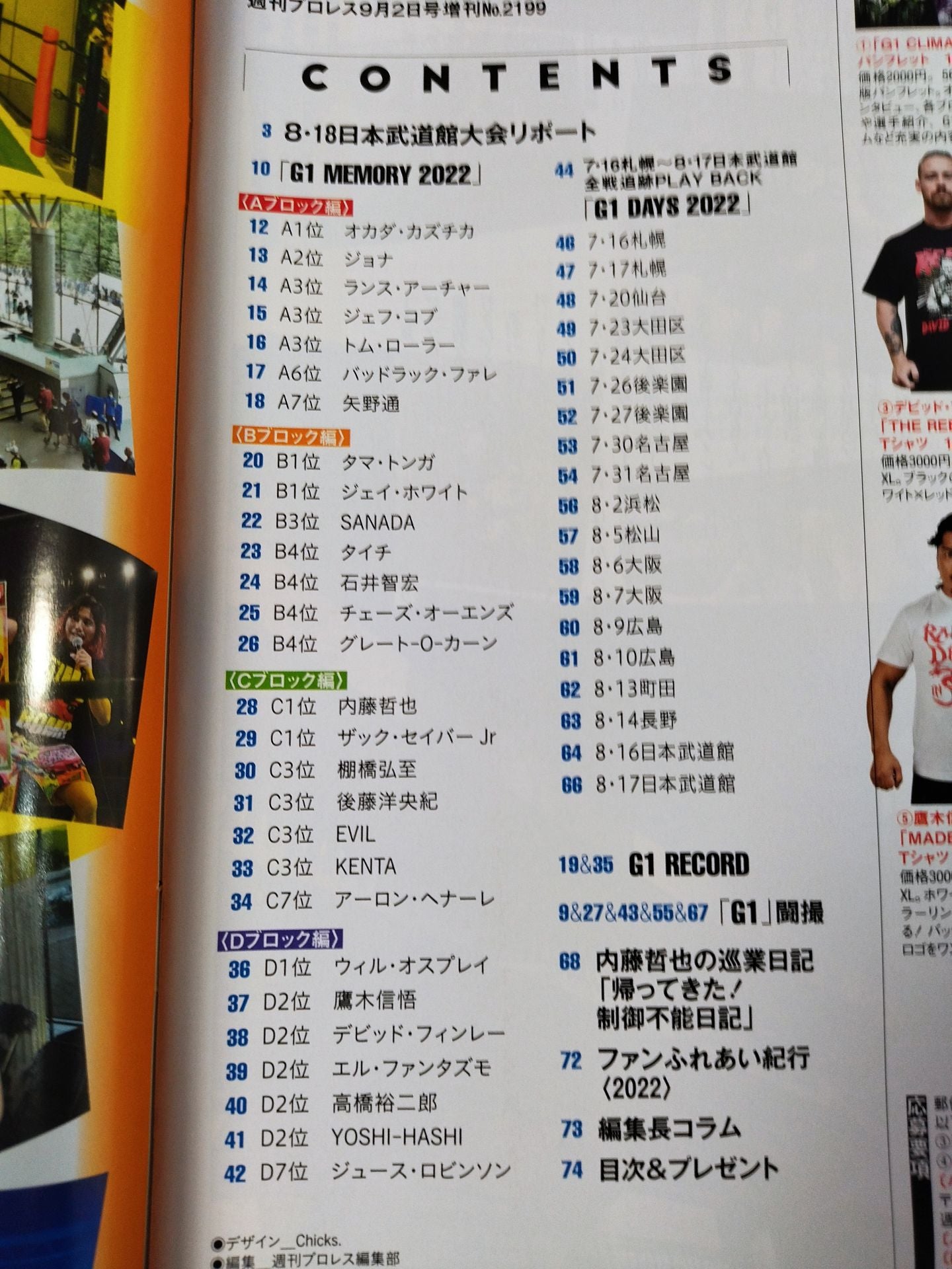 Weekly Pro Wrestling 2199