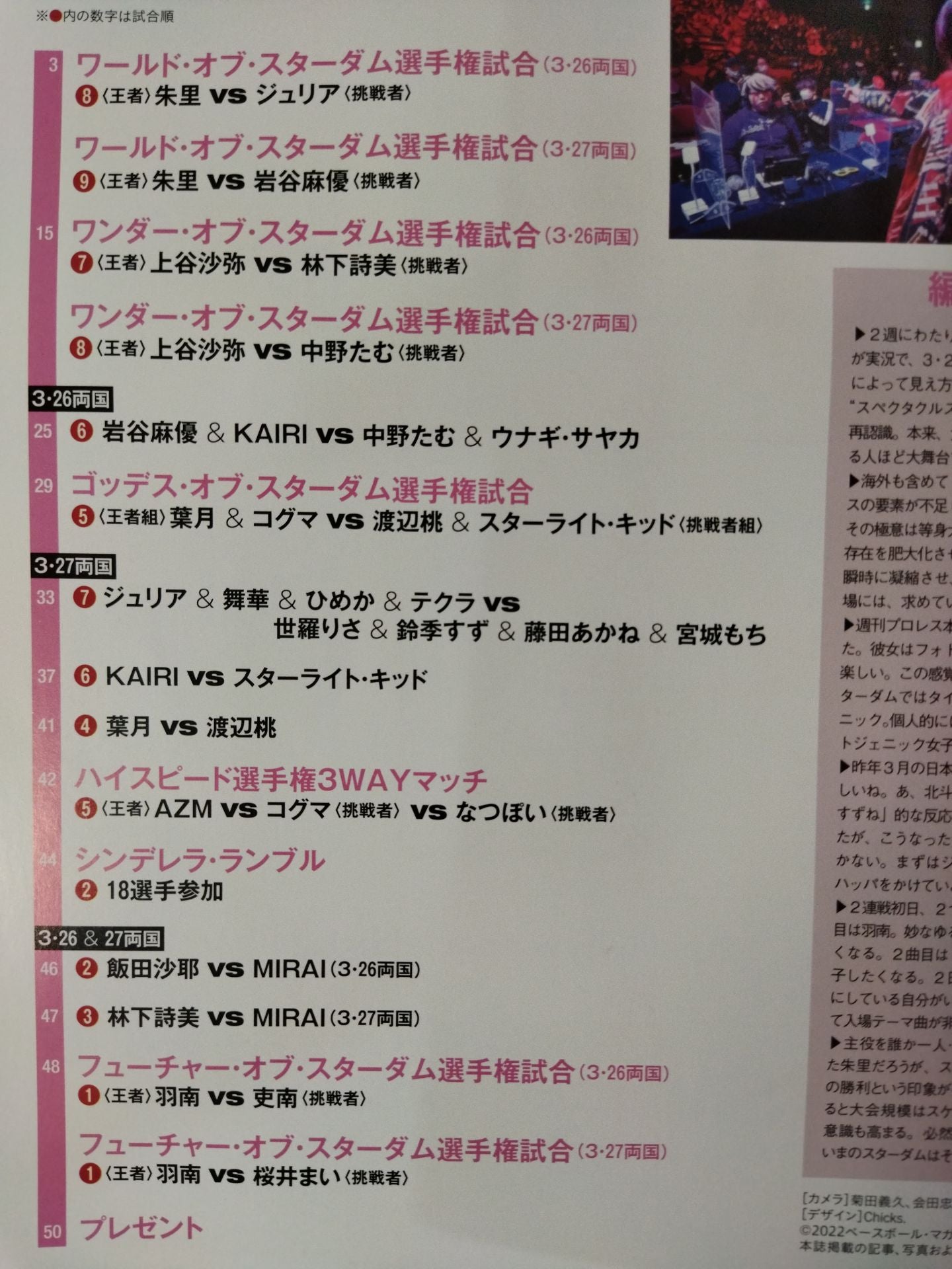 週刊プロレス2174