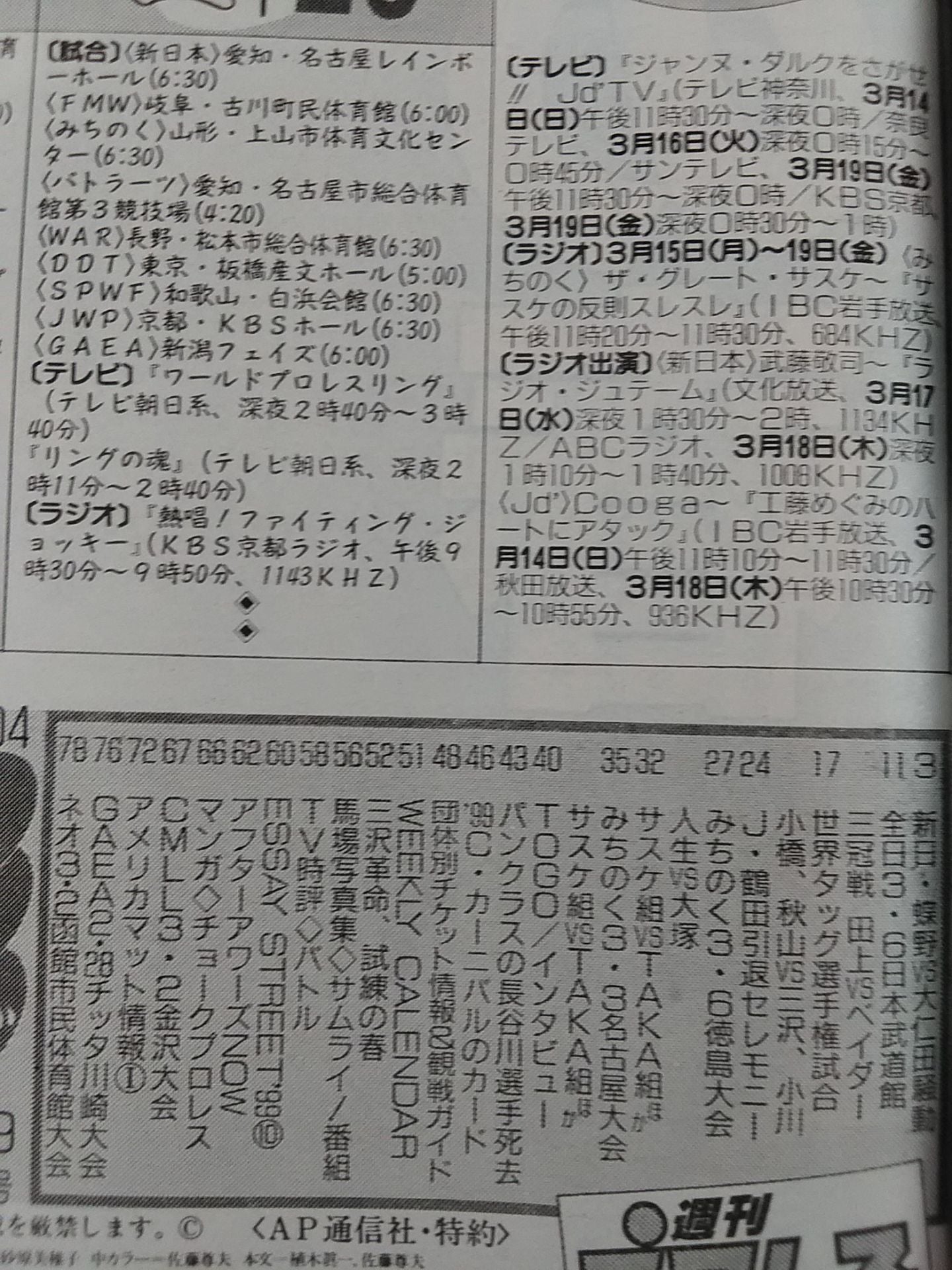 Weekly Pro Wrestling 904