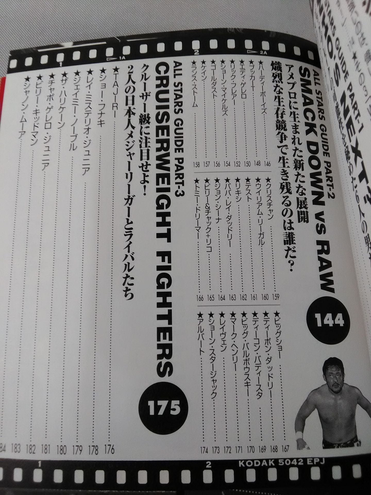 アメリカンプロレス スーパースター完全ガイド