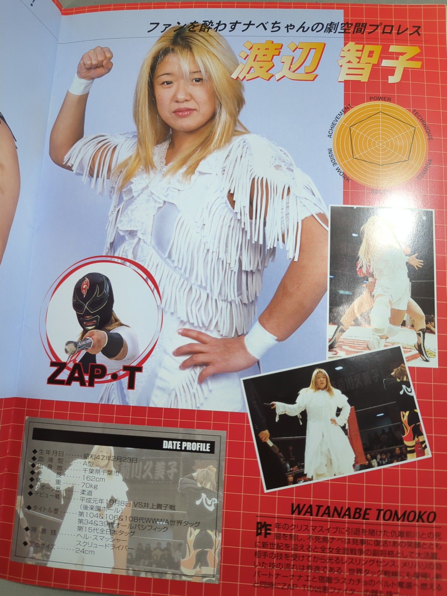 リングスターPROGRAM / 全女SPRING RUMBLE’01→JGP’01