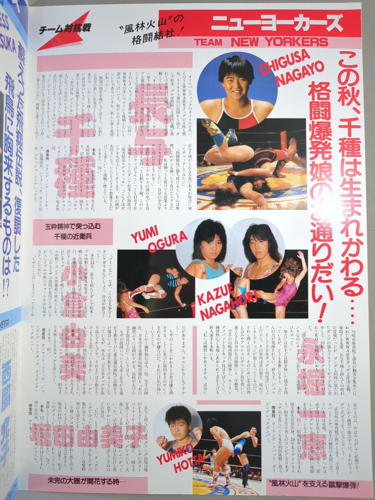 Ringstar Special '86 Vol.31