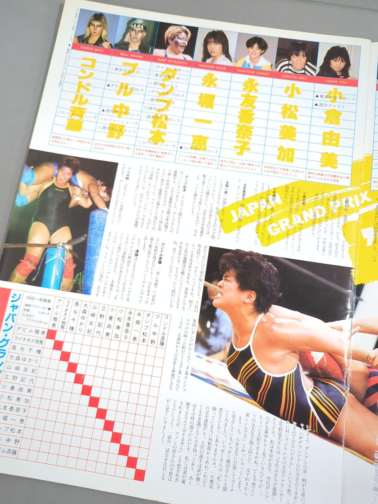 ジャパングランプリ86 / リングスター特別号