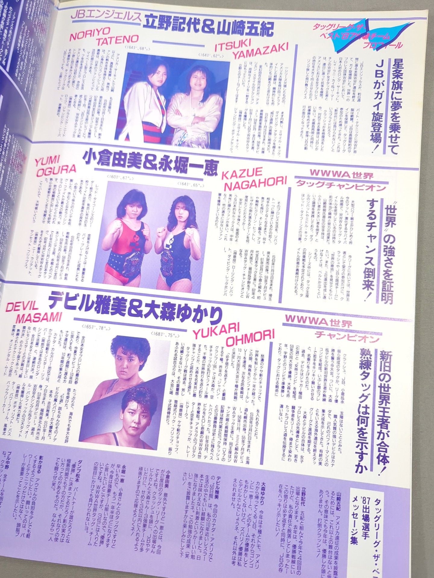 リングスターSPECIAL ’87 Vol.36