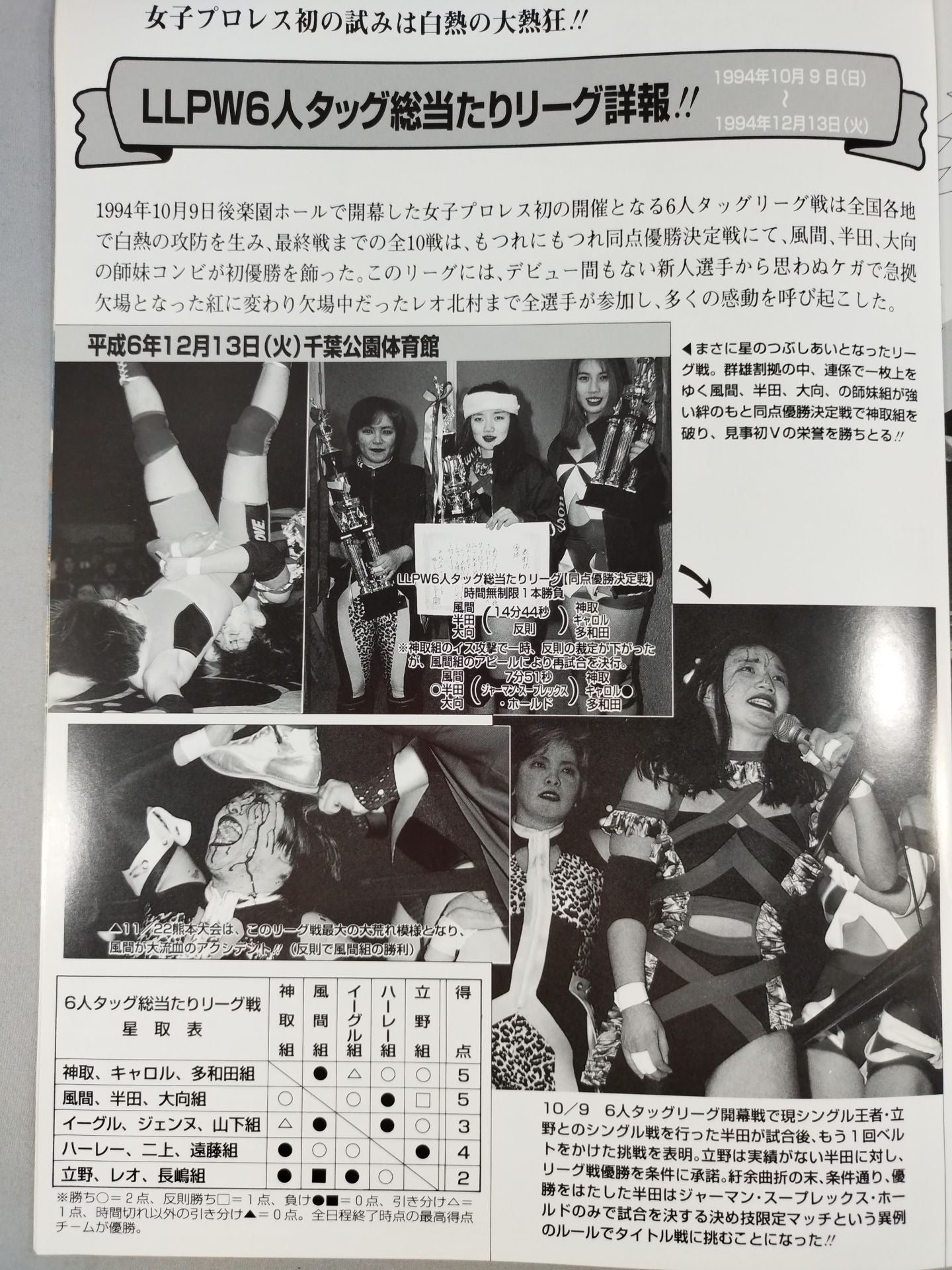 LLPW / Kageki Vol.7