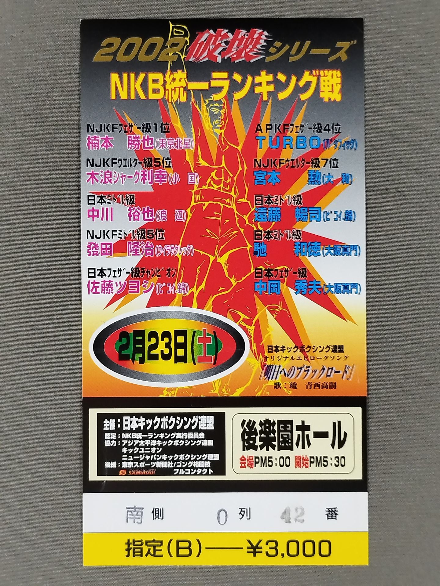 Japan Kickboxing Federation Tournament Ticket Stub Set