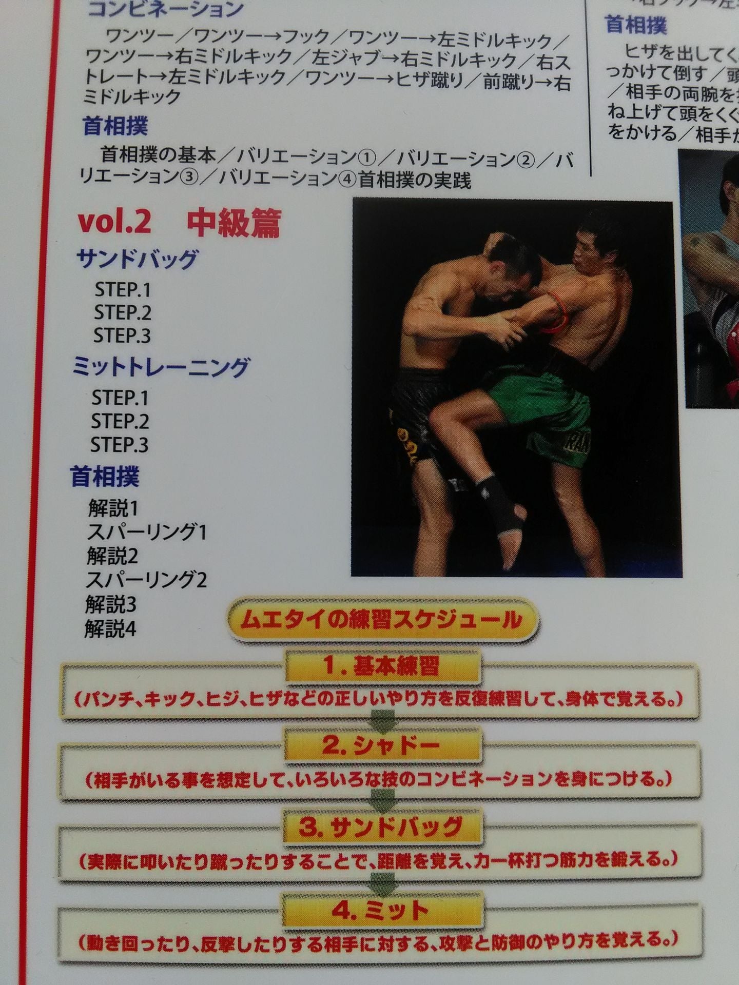 ムエタイ完全教則 DVD-BOX