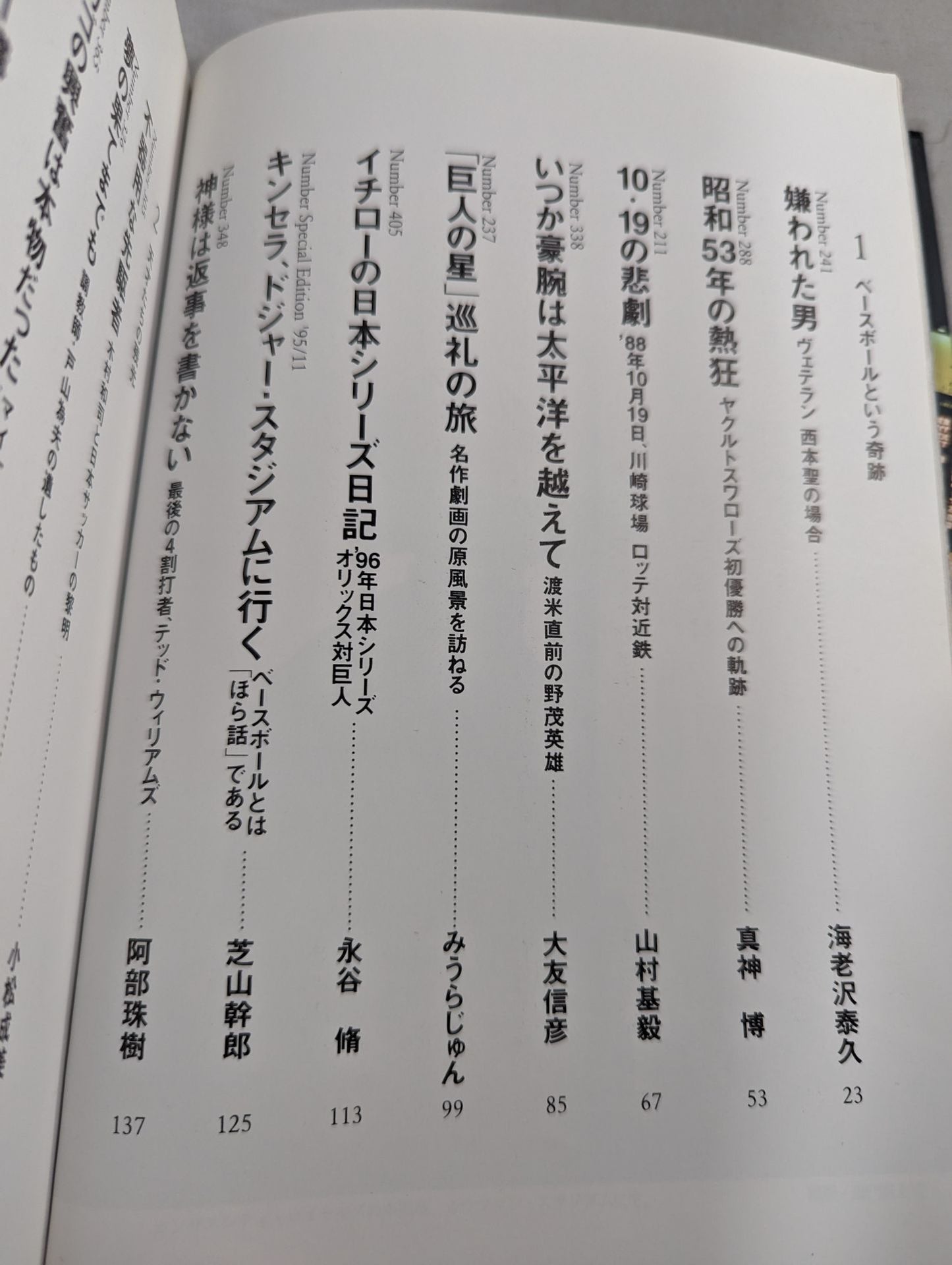Number ベストセレクションⅡ