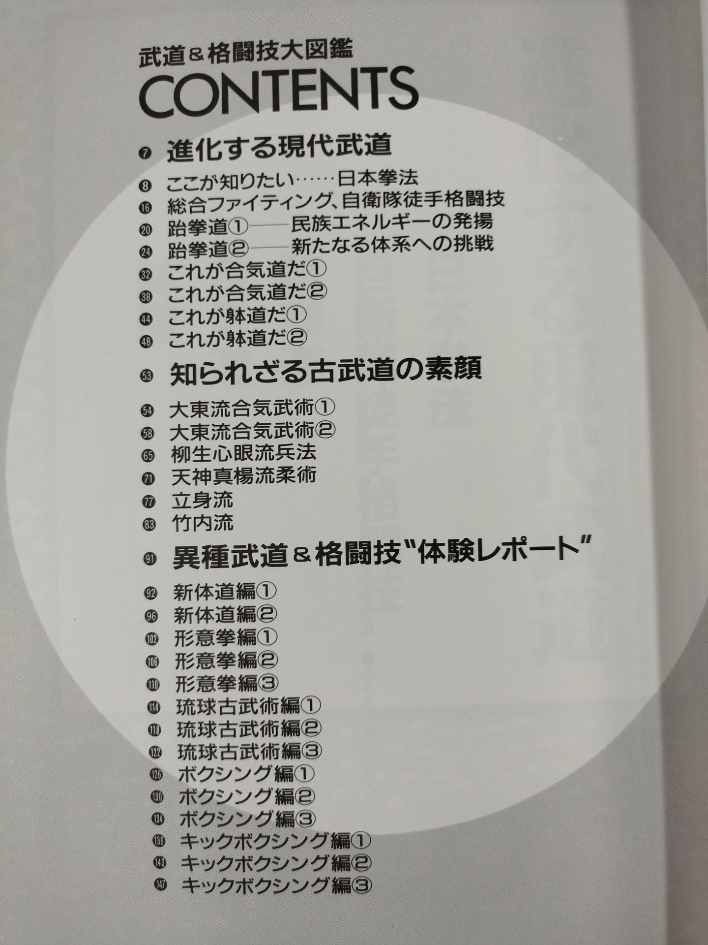 Martial Arts & Martial Arts Encyclopedia