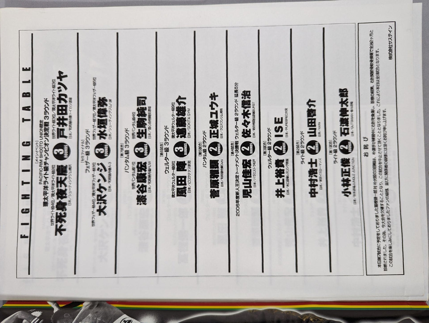 SHOOTO NEWS Vol.25