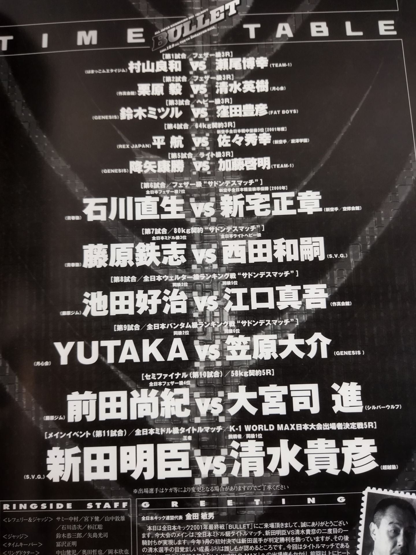 全日本キックボクシング BULLET