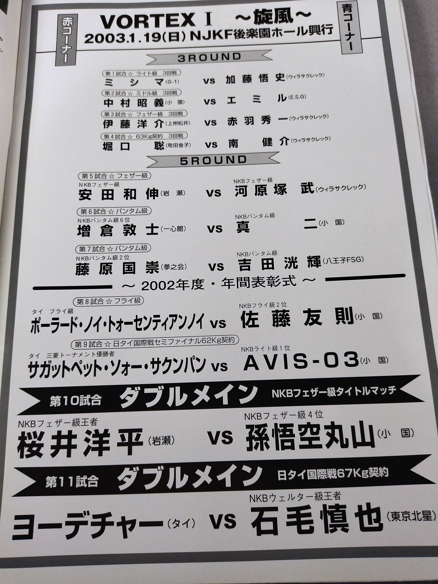 ニュージャパンキック VORTEXⅠ 旋風 タイトルマッチ