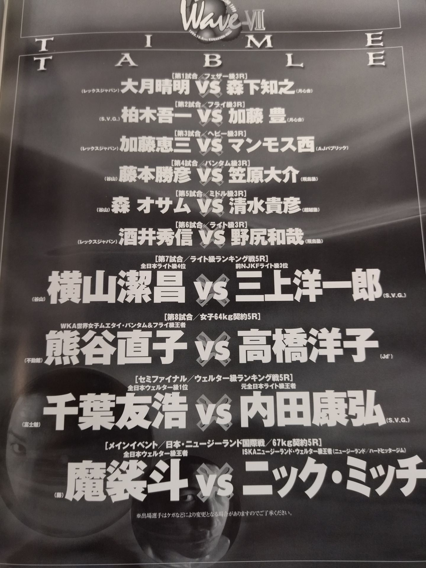 All Japan Kickboxing Wave-VII.