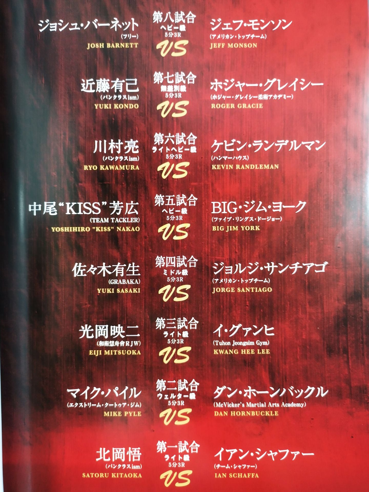 戦極 SENGOKU 第二陣