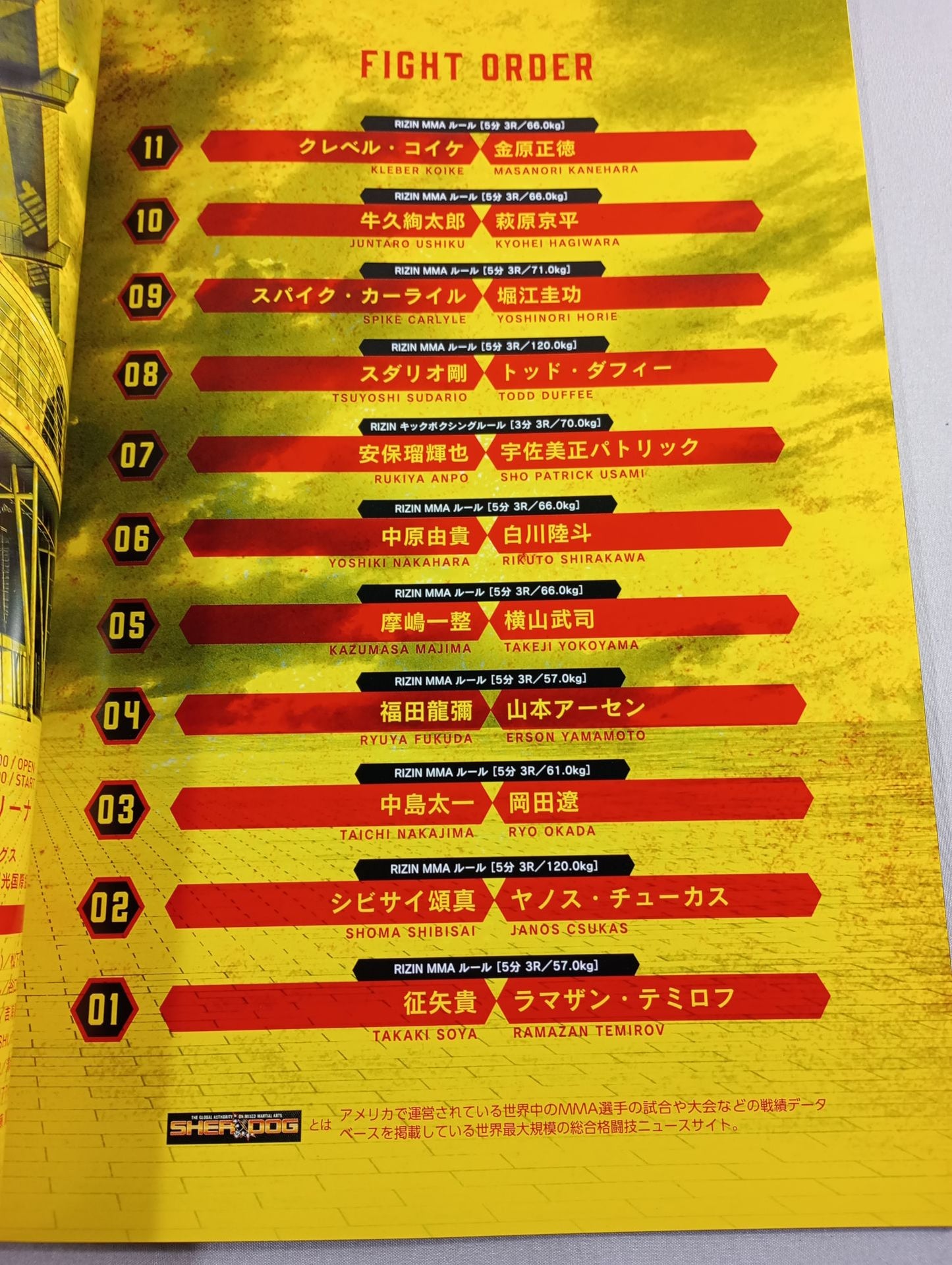 RIZIN.44 / RIZIN LANDMARK 6 in NAGOYA