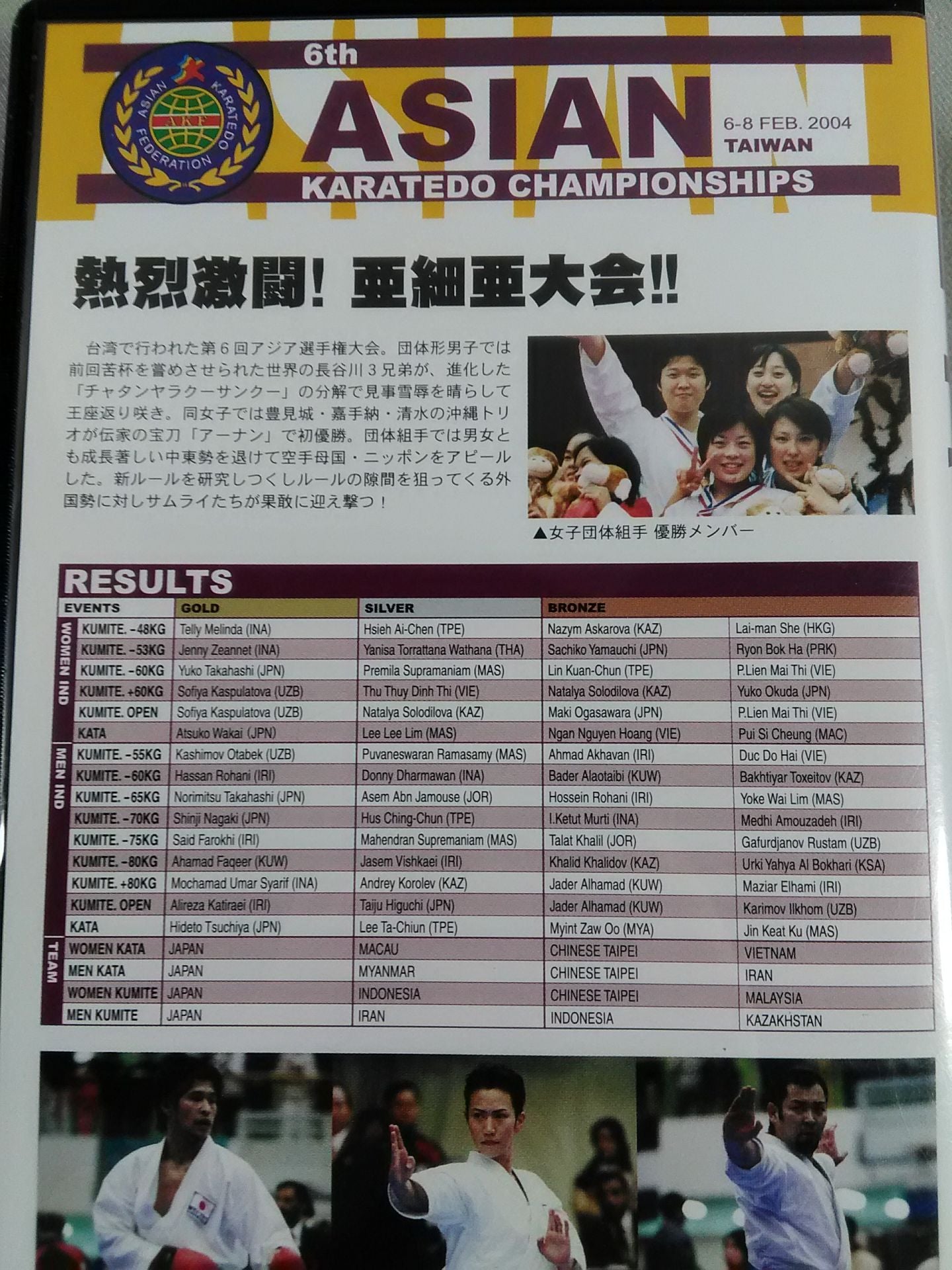 The 6th Asian KARATE Province Fighters  Rights Tournament