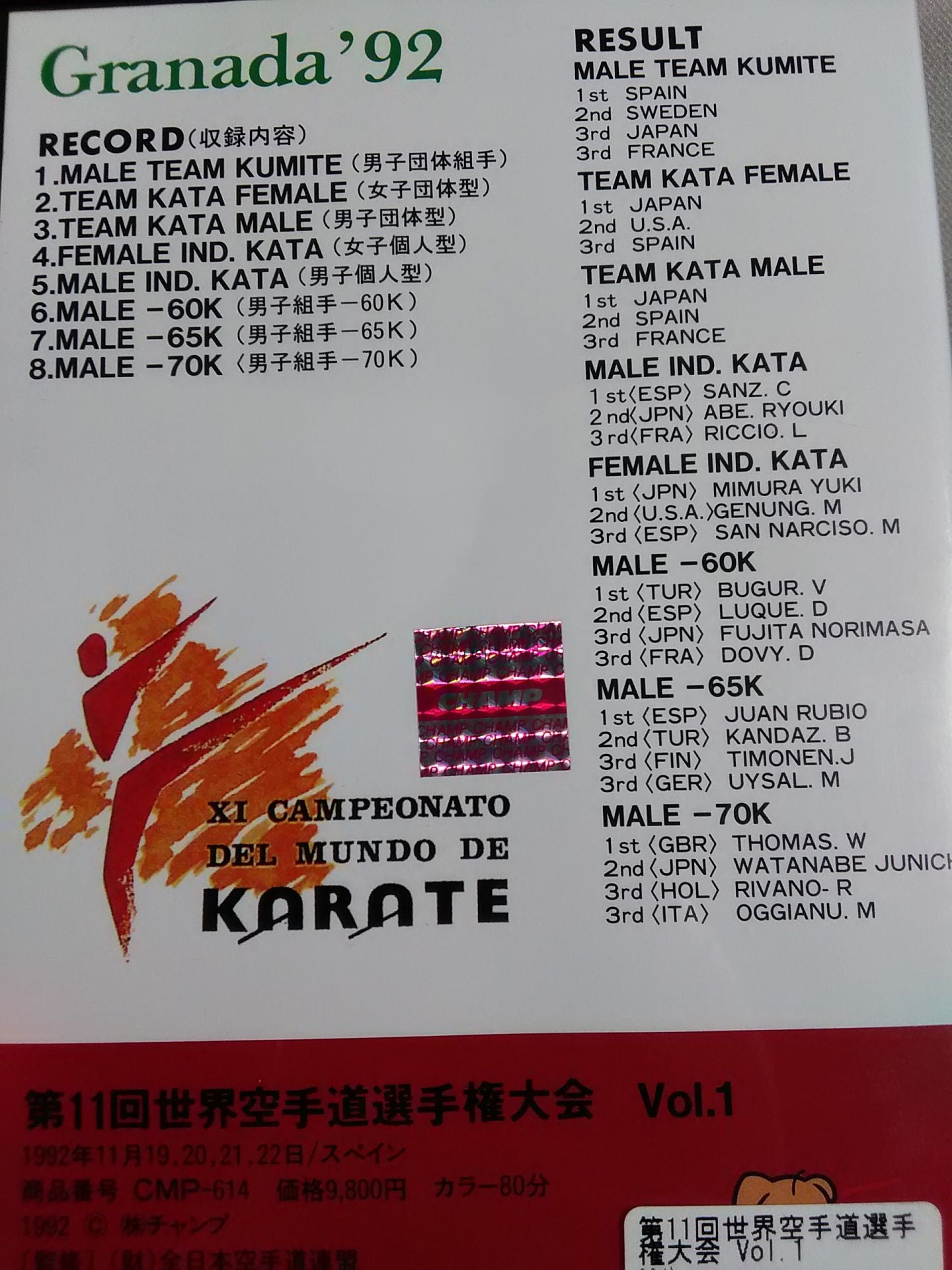 The 11th World KARATE Road Fighters  Rights Tournament Vol.1