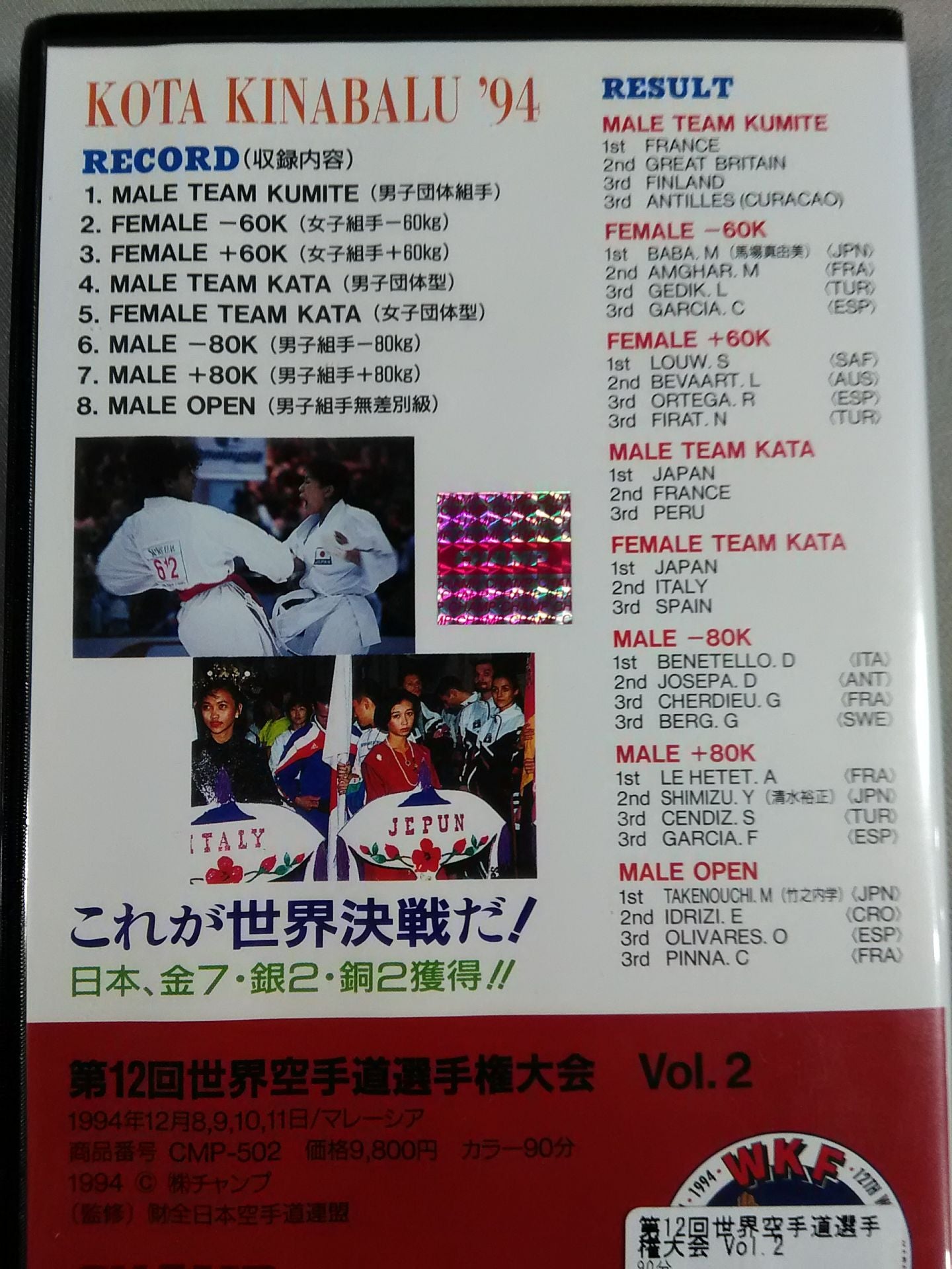 The 12th World KARATE Road Fighters  Rights Tournament Vol.2