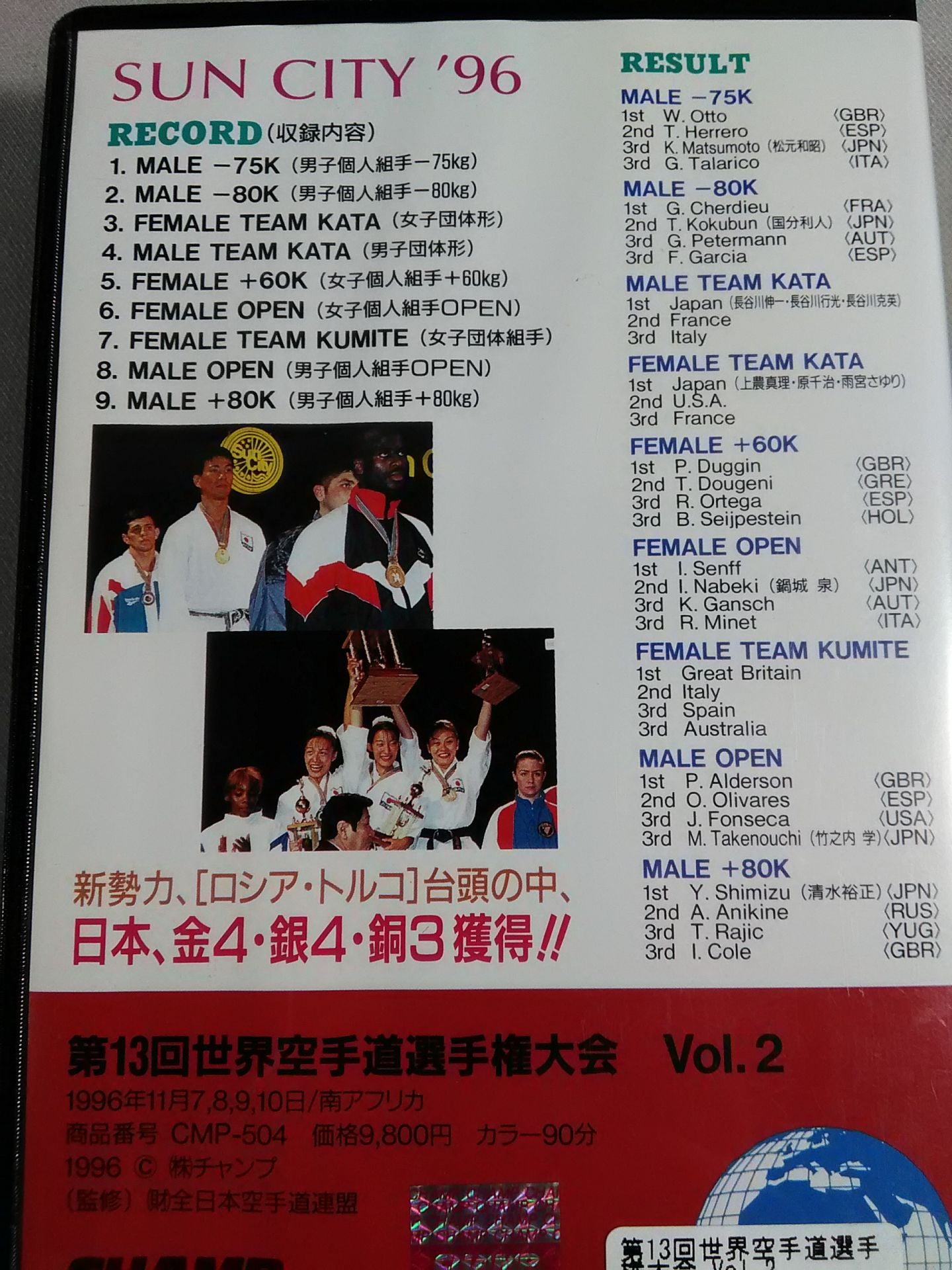 The 13th World KARATE Province Fighters  Rights Tournament Vol.2