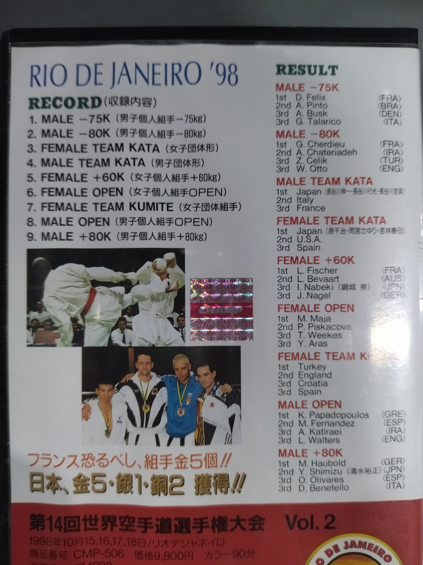 The 14th World KARATE Road Fighters  Rights Tournament Vol.2