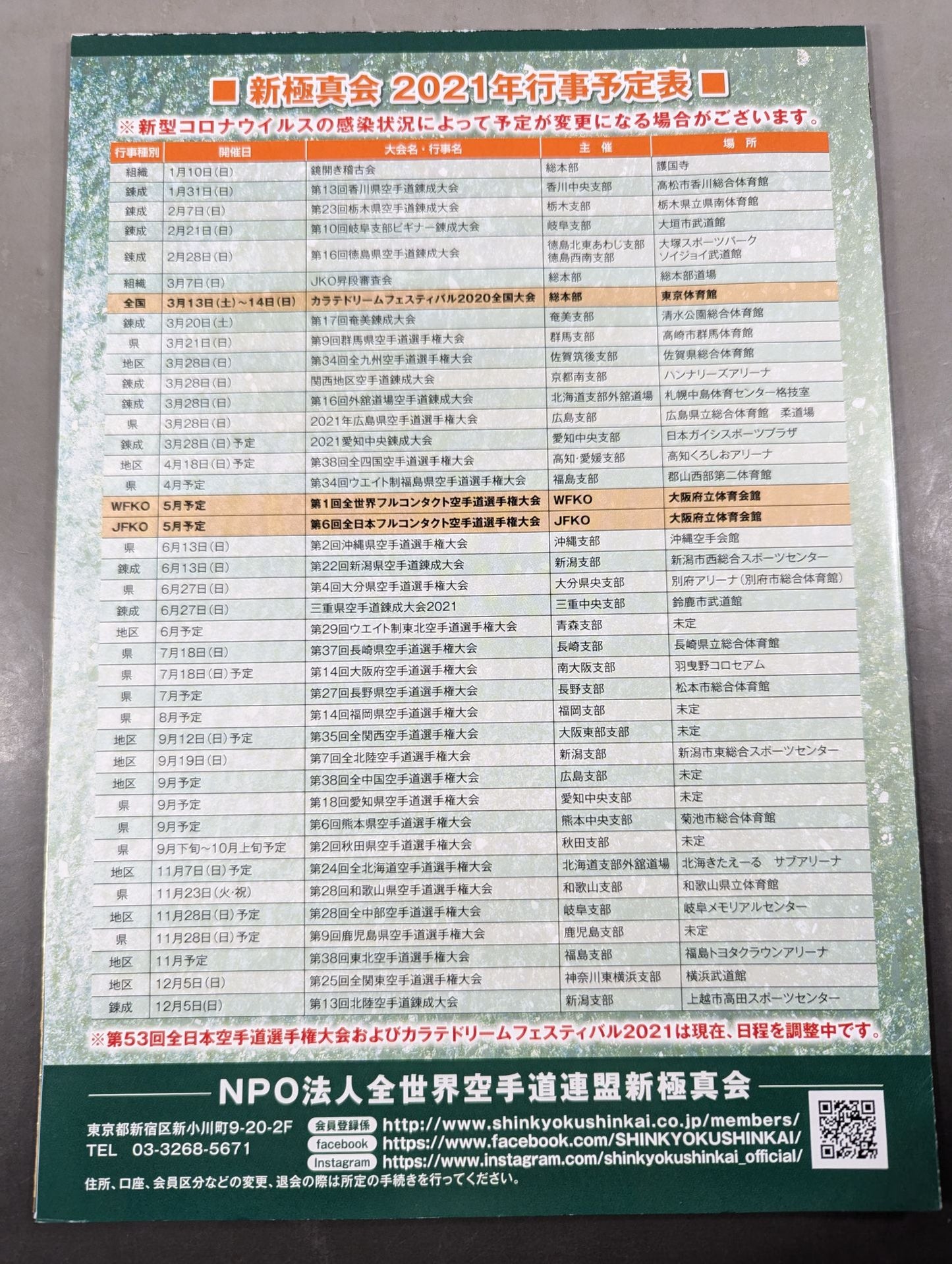 New Kyokushin KARATE No.20