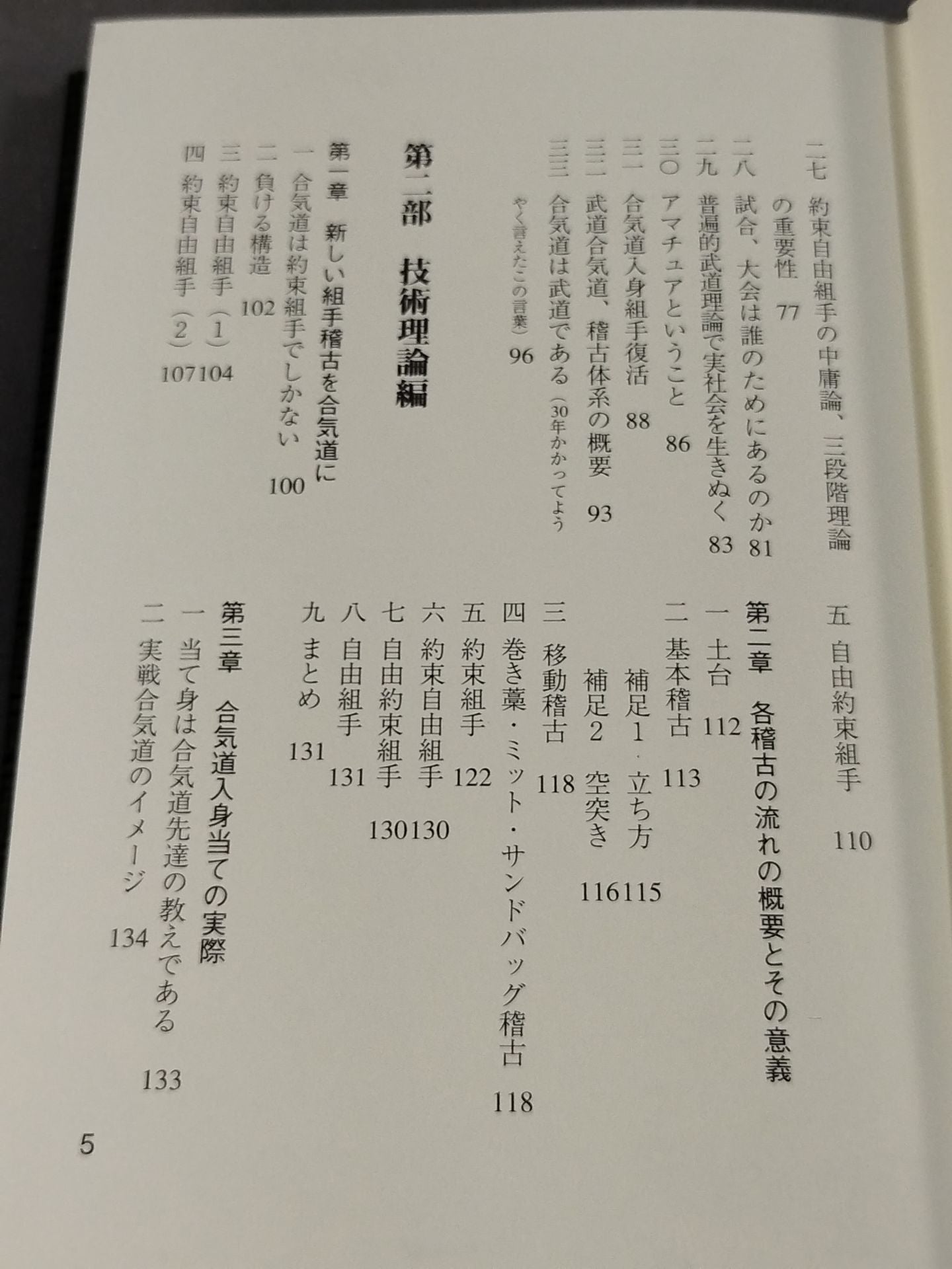 合気道 武道化への道