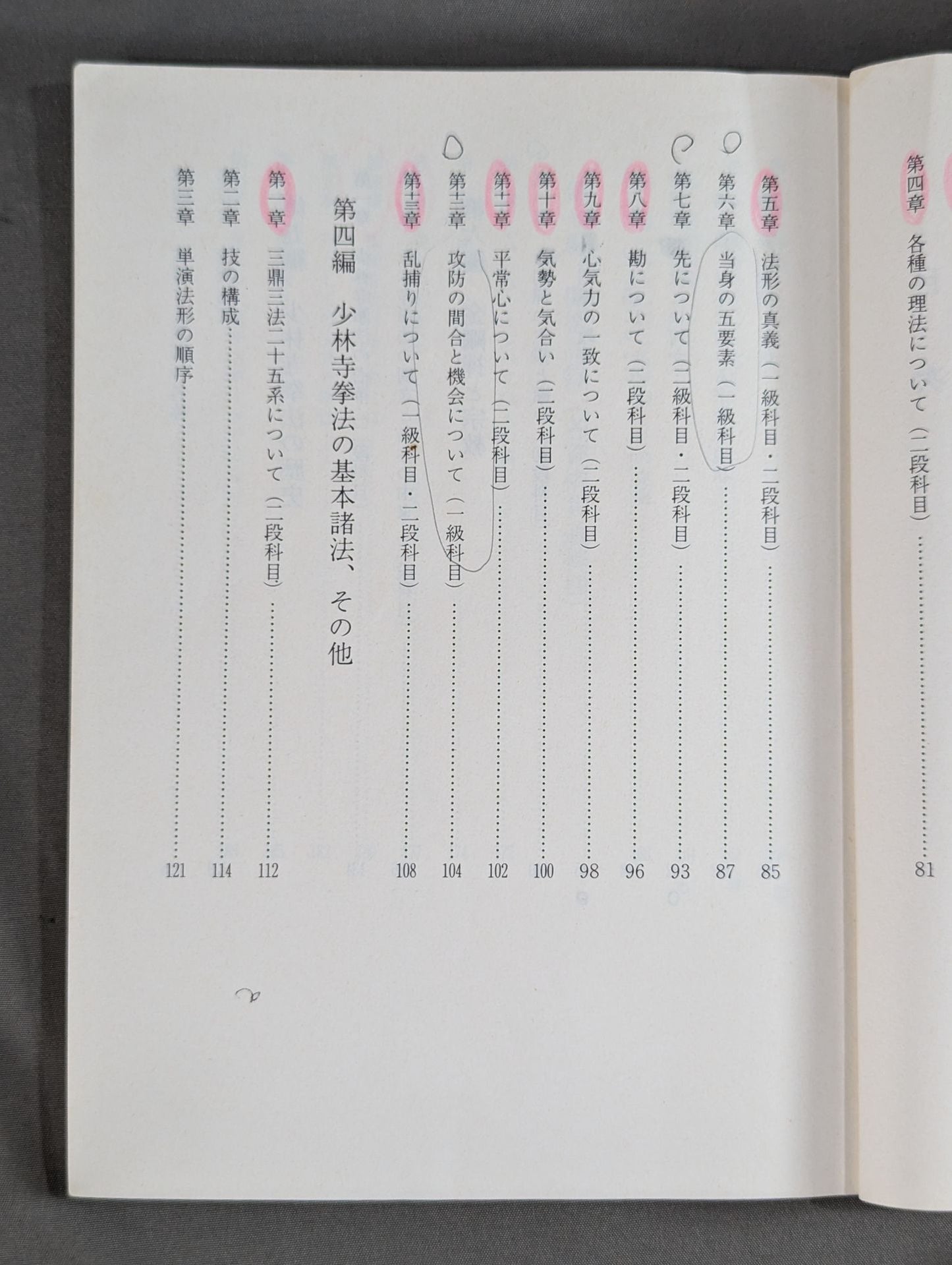 Shaolin Kempo Supplementary Reader