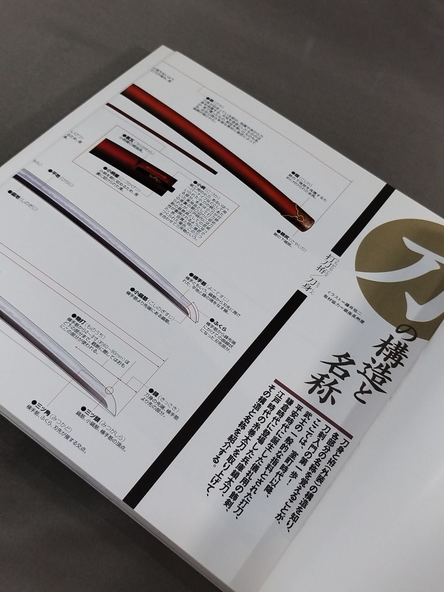 【Definitive Edition】Illustrated Japan Sword Daizen