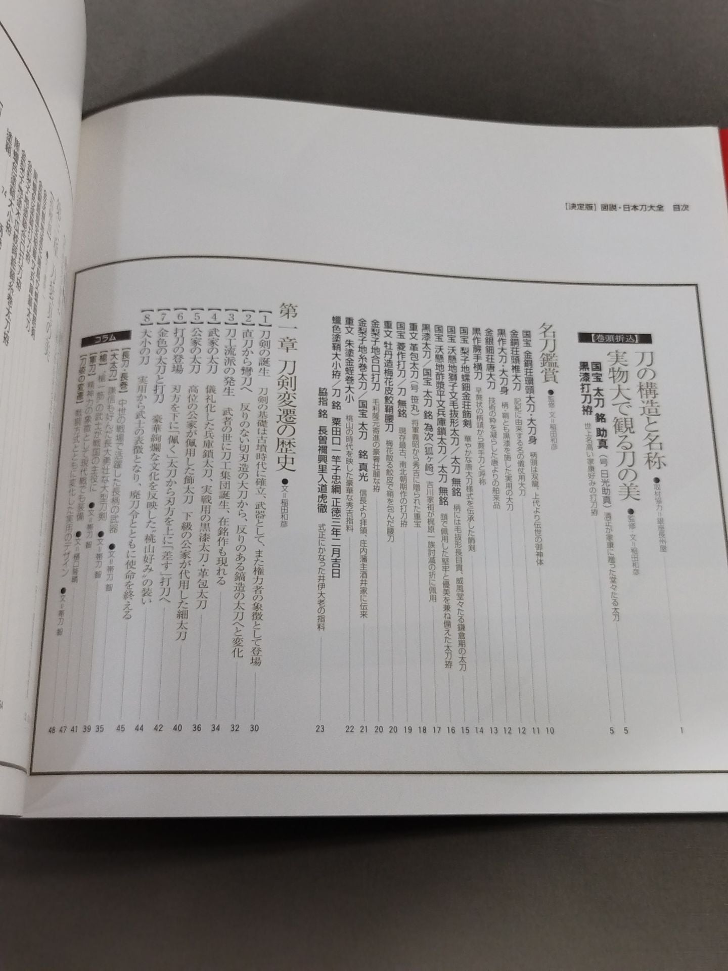【Definitive Edition】Illustrated Japan Sword Daizen