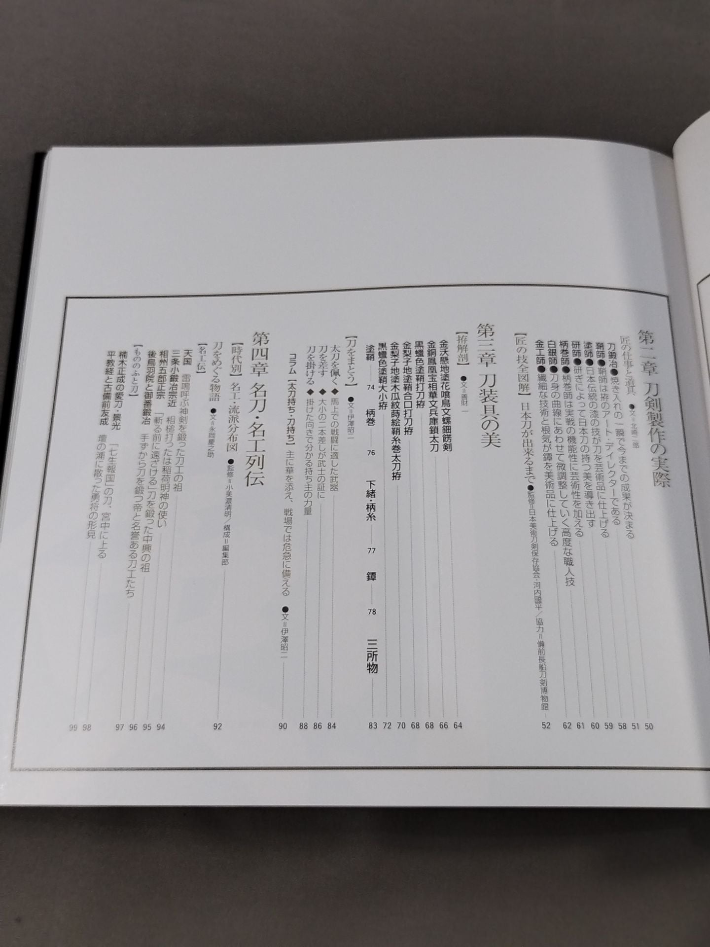 【Definitive Edition】Illustrated Japan Sword Daizen