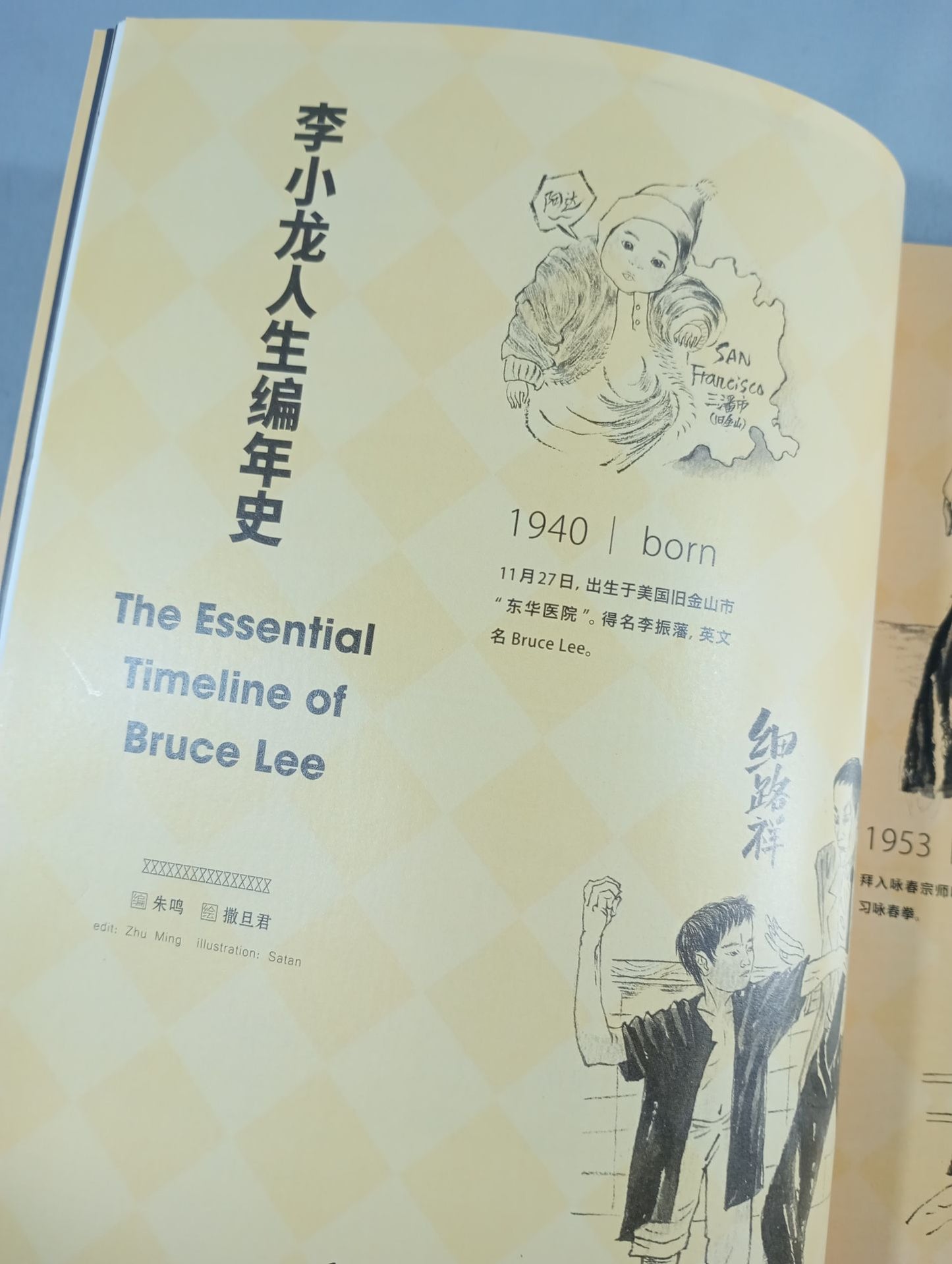 Bruce Lee KNOW MORE ABOUT BRUCE LEE