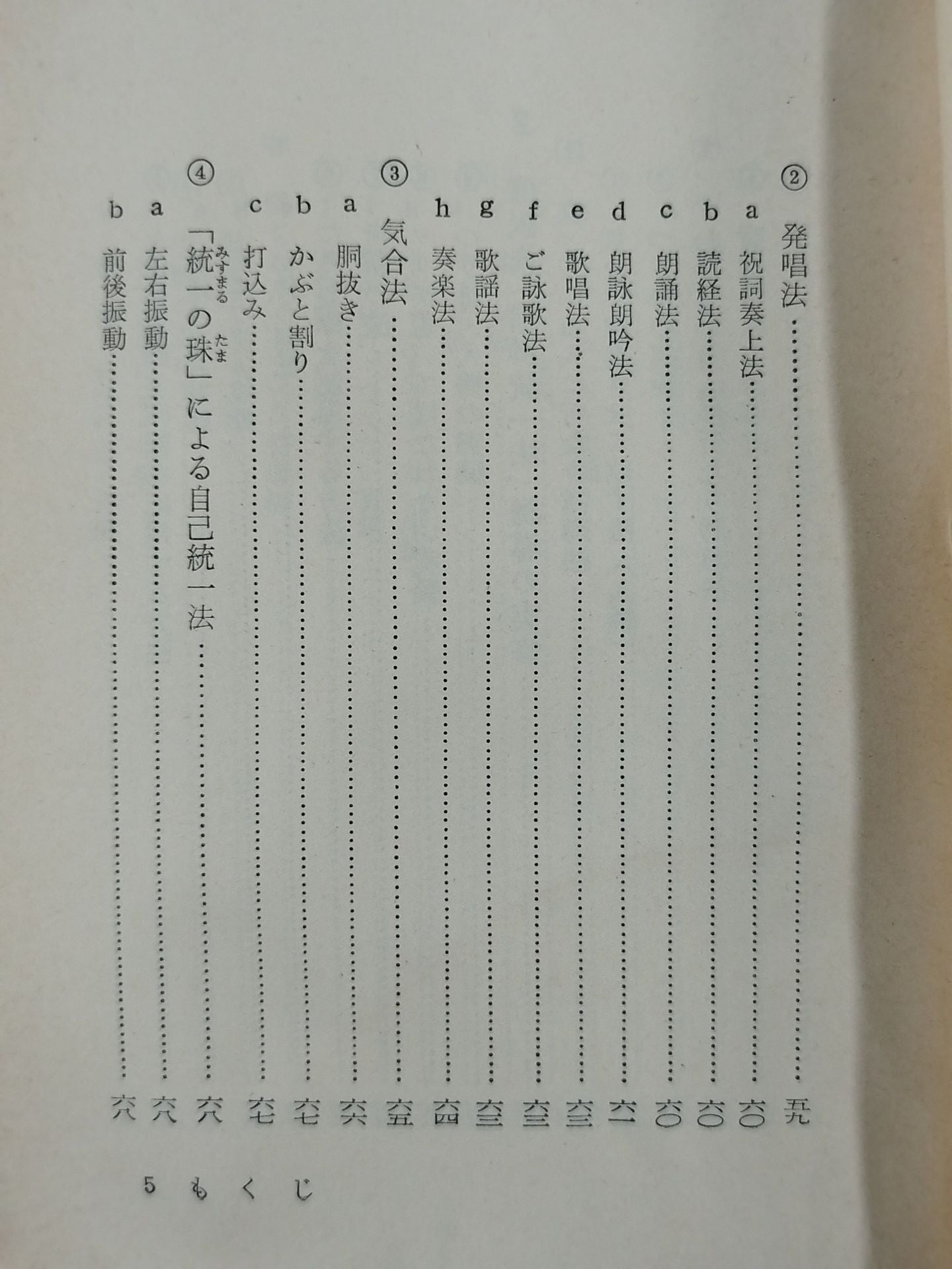 ★ Mas Oyama (Masutatsu Oyama) with handwritten notes ★ Hypnosis Mental Unification Method