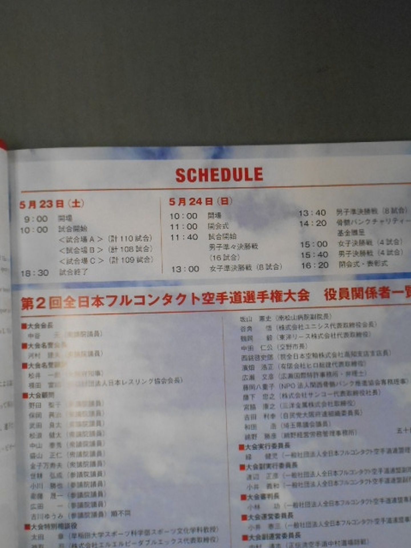 The 2nd All Japan Full Contact KARATE Road Fighters  Rights Tournament