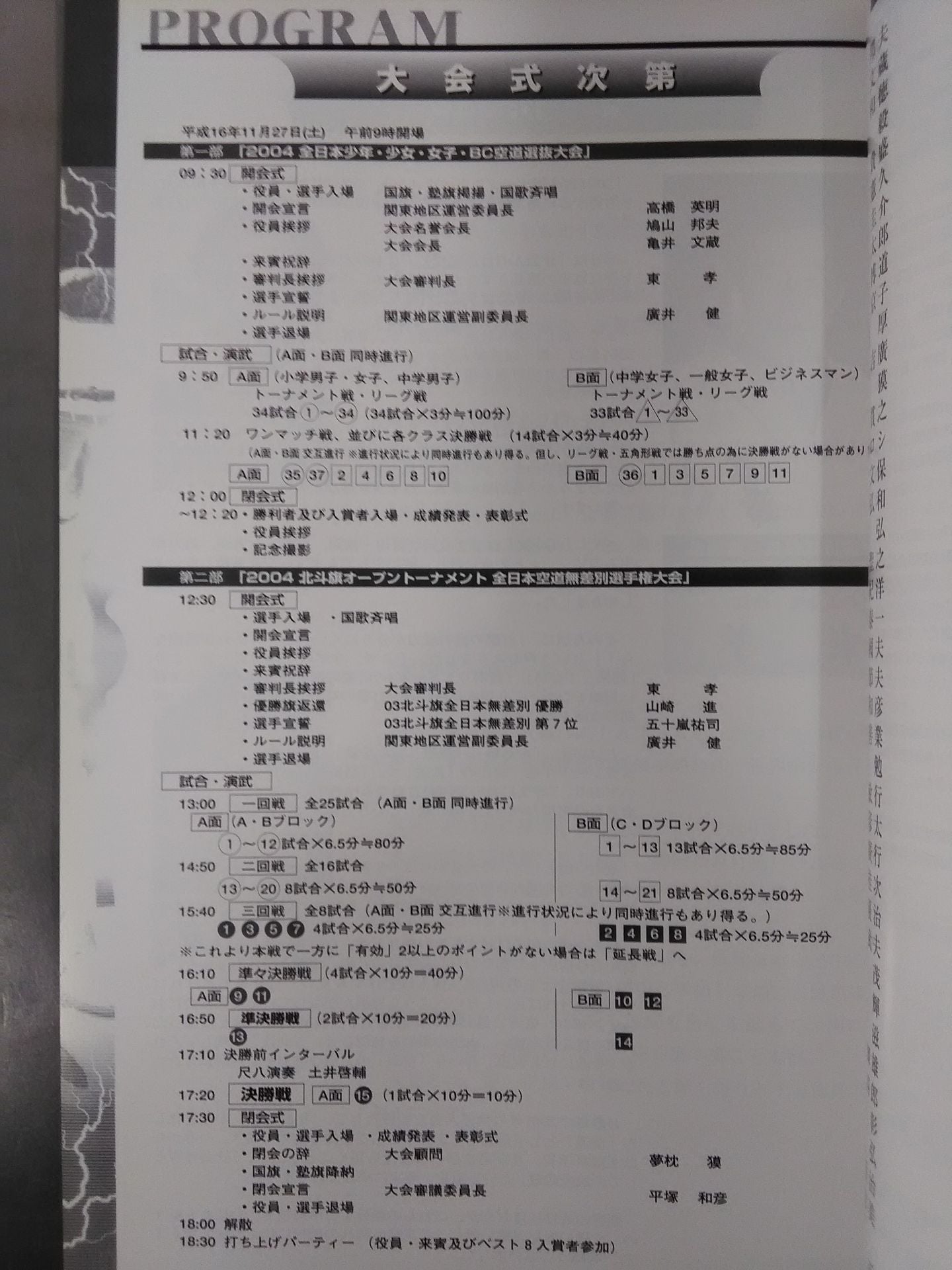 2004 Hokuto Banner Indiscriminate Open Tournament All Japan Airway Fighters Rights Tournament