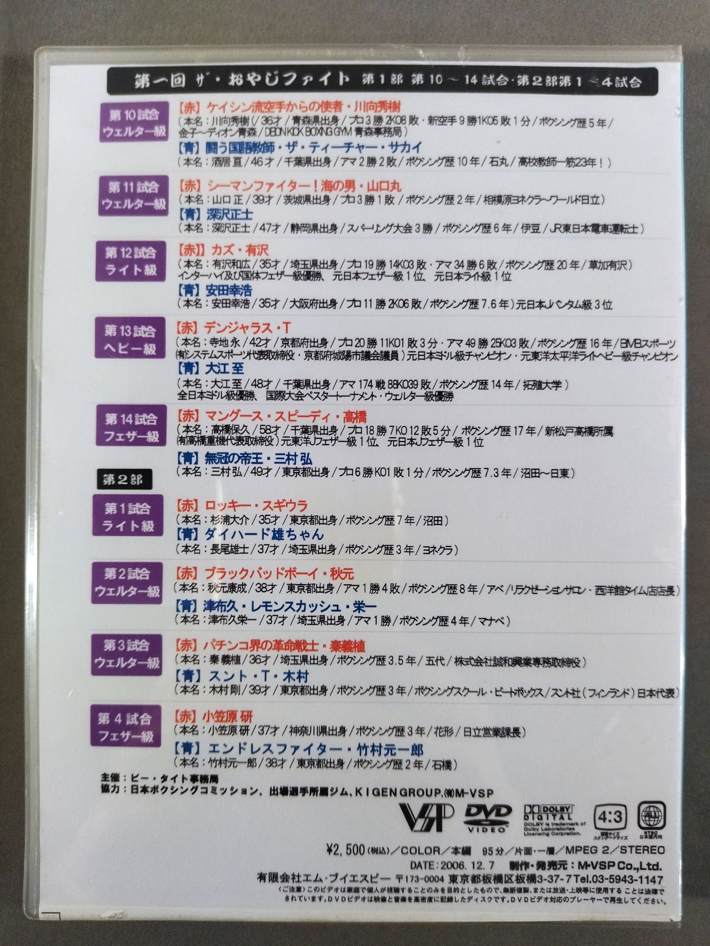 第一回 ザ・おやじファイト Part.2