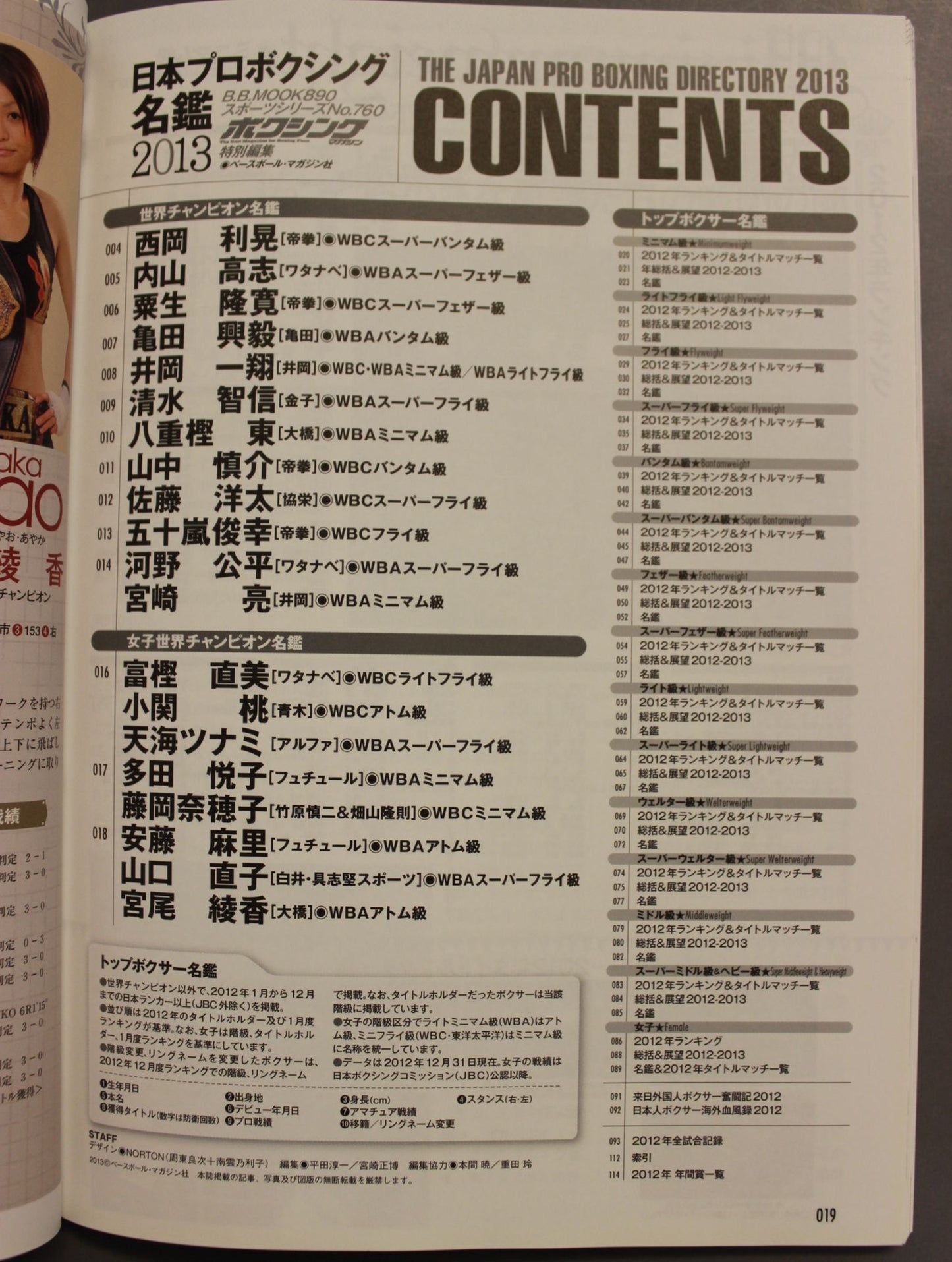 Japan Professional Boxing Directory 2013