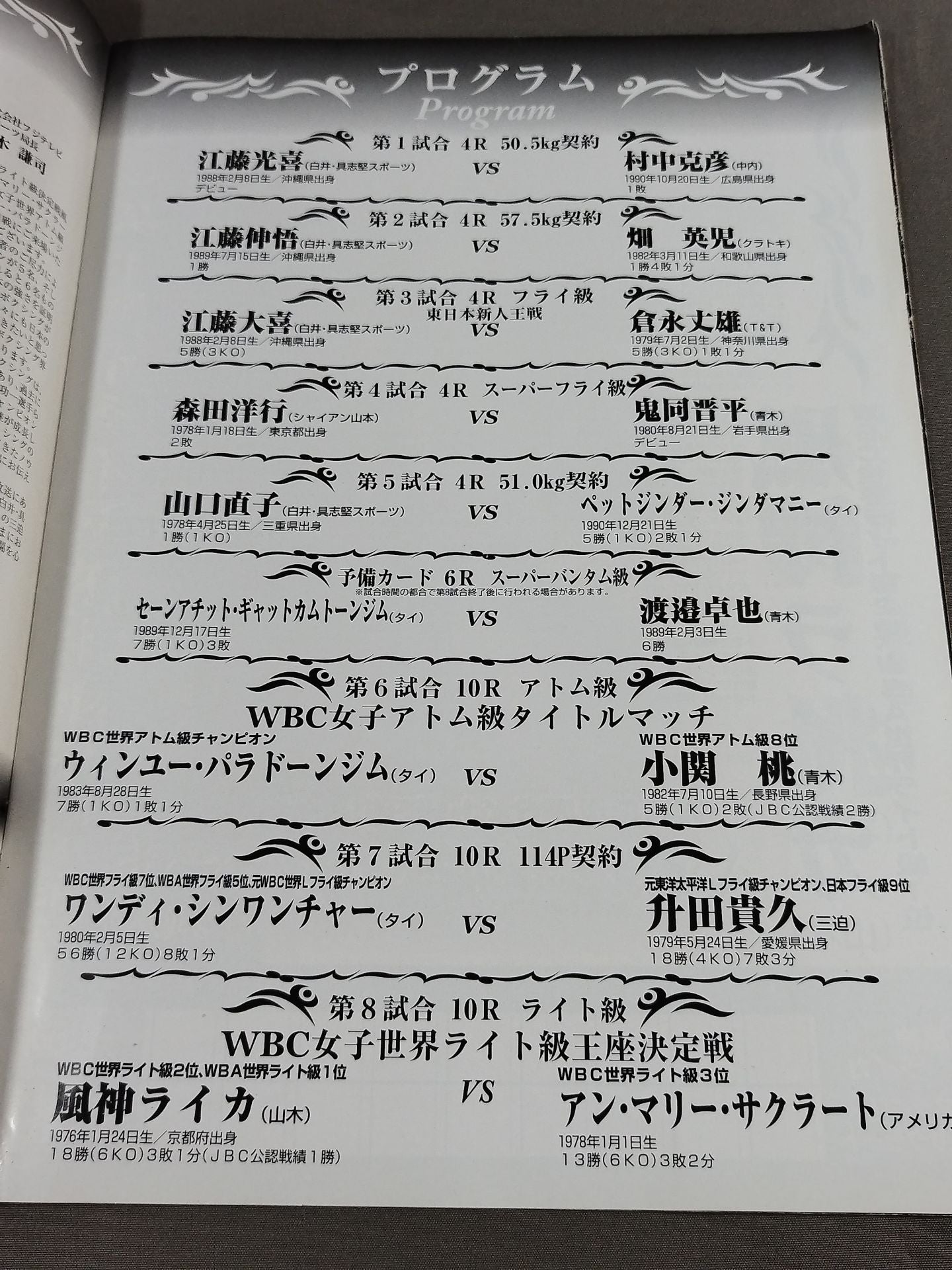 風神ライカ&小関桃 ダブル女子世界タイトルマッチ