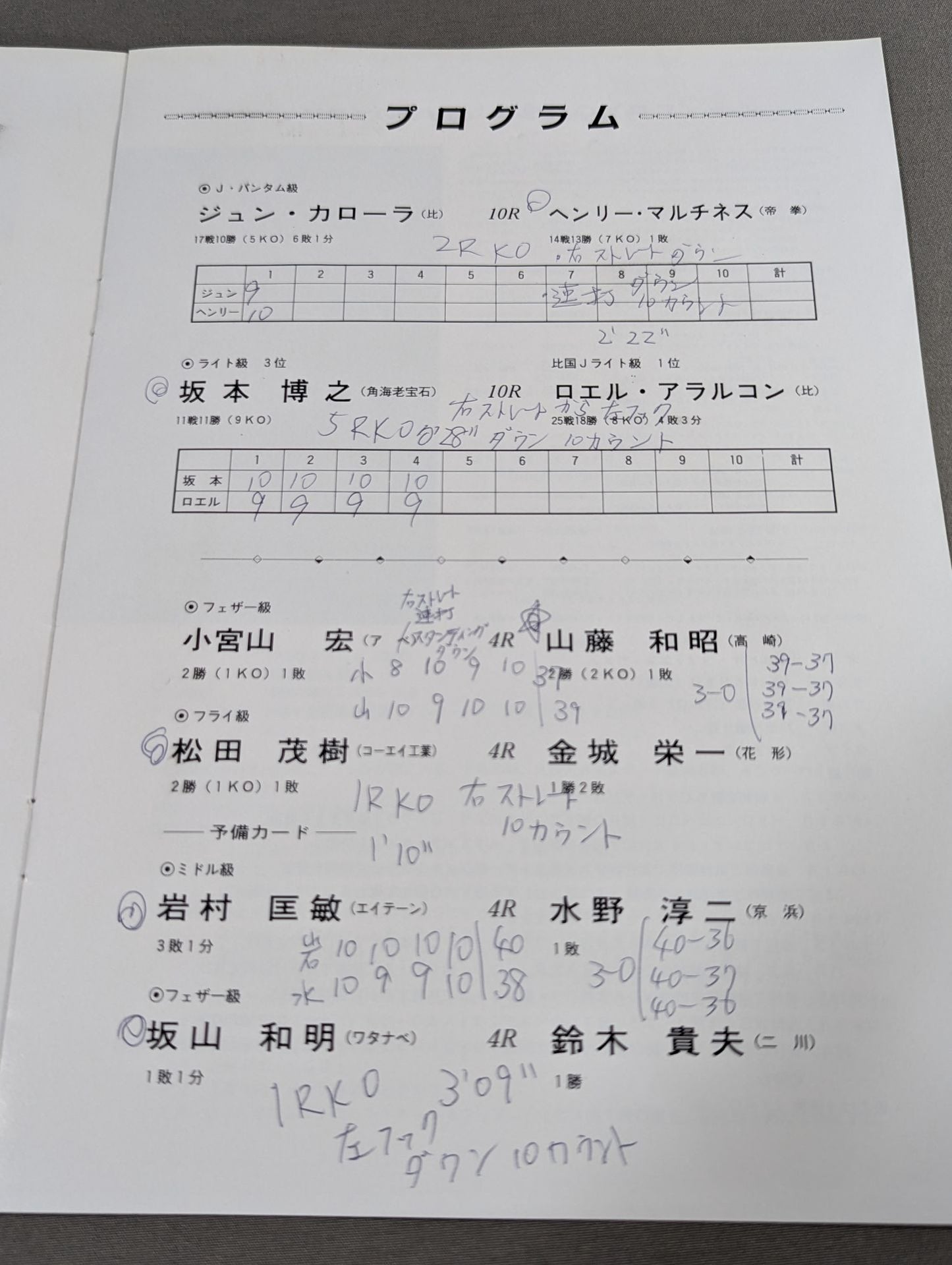 【WBA世界Jフライ級王座決定戦】レオ・ガメスvs八尋史朗