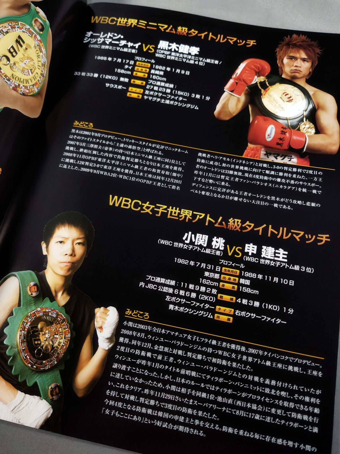 WBC Flyweight Title Unification Match: Koki Kameda vs Pongsaklek (First Match)