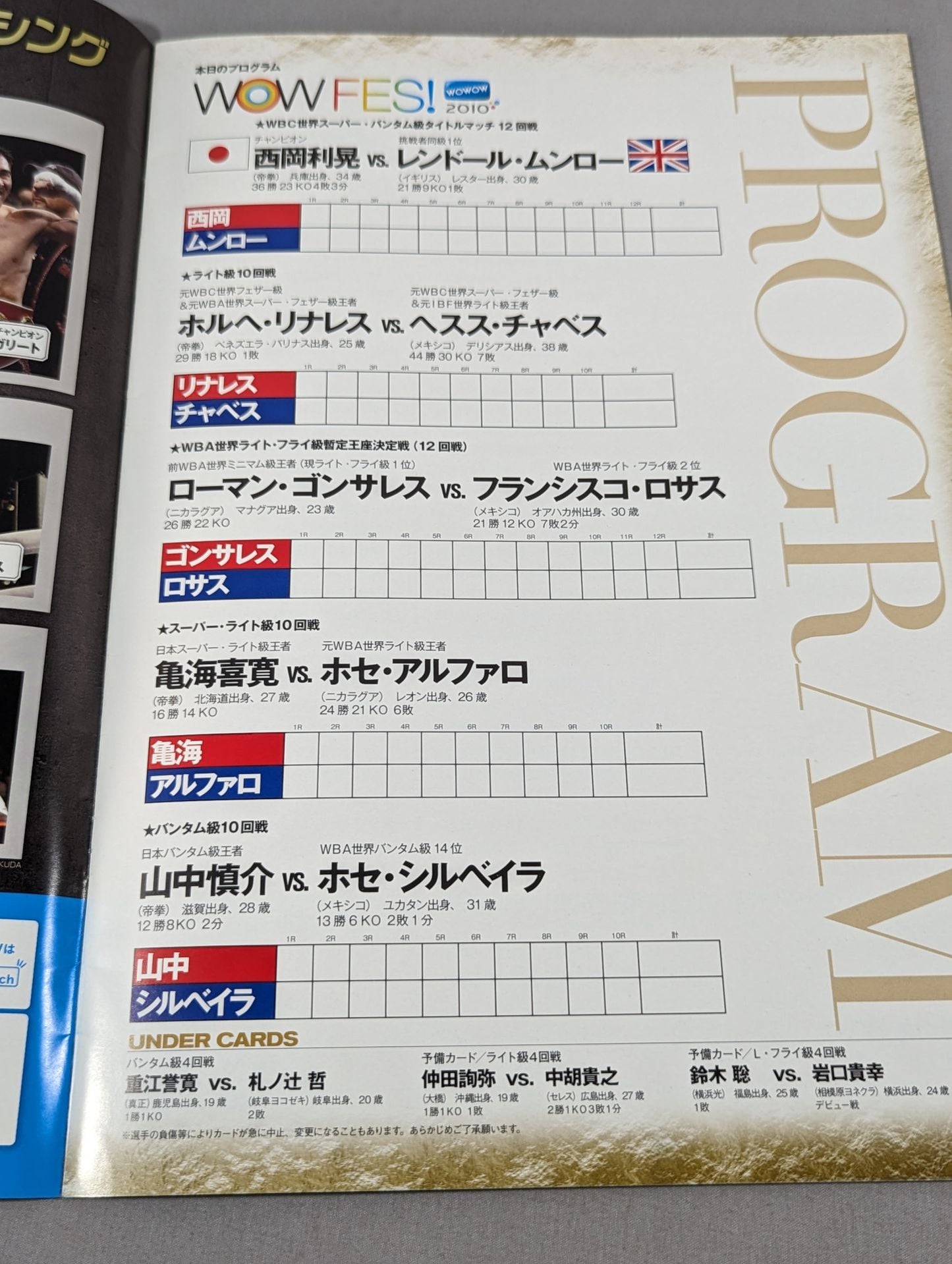 【WBC世界Sバンタム級タイトルマッチ】西岡利晃vsムンロー