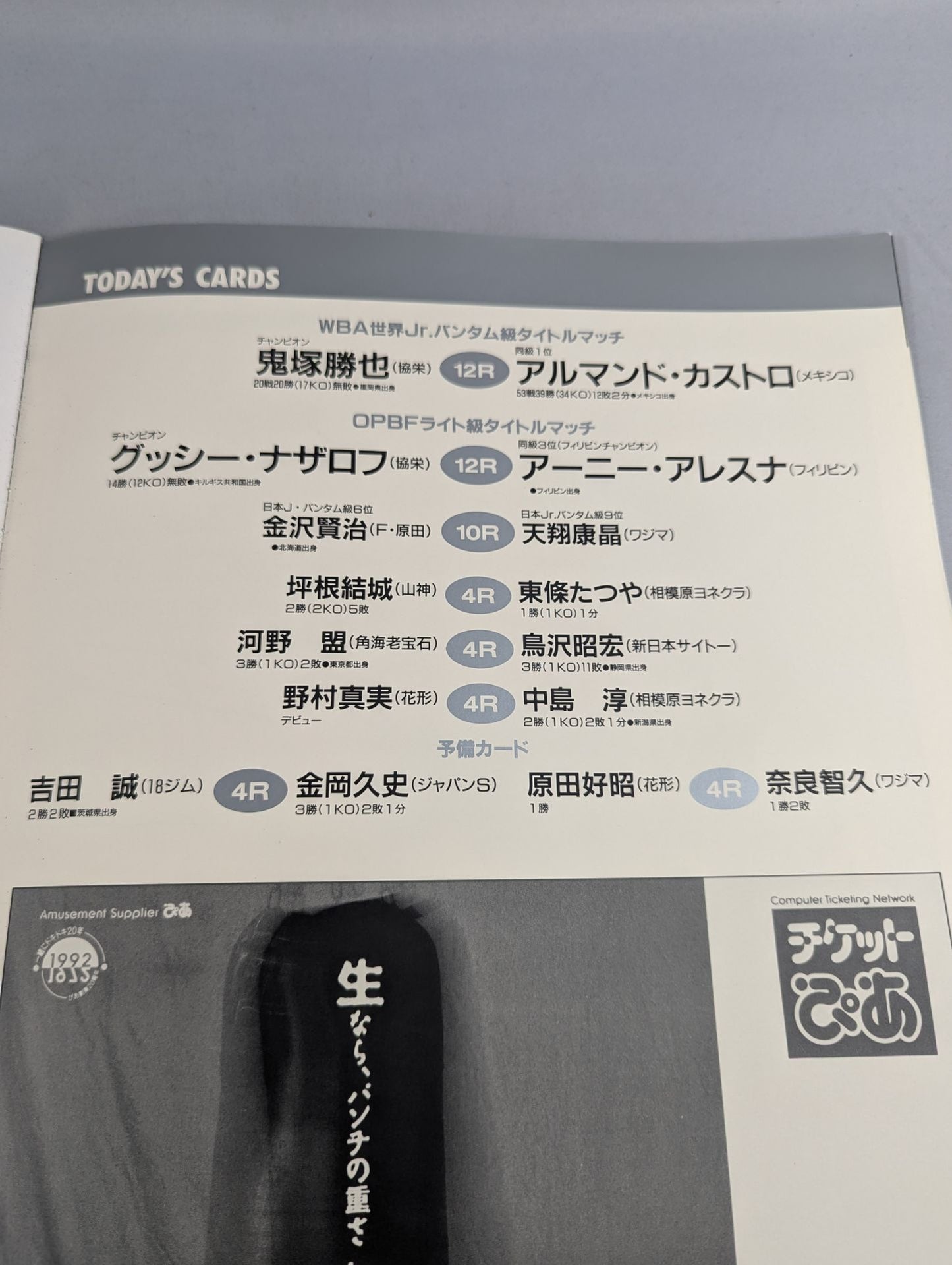 【WBA世界Jバンタム級タイトルマッチ】鬼塚勝也vsカストロ